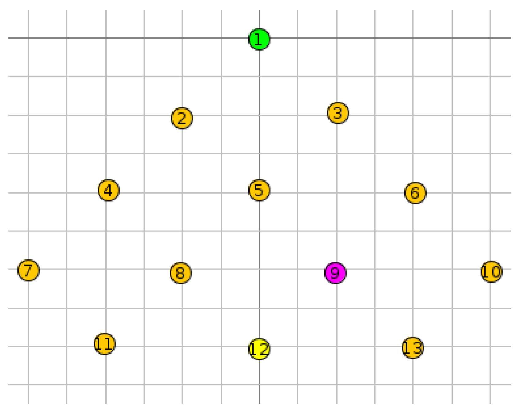 Electronics 11 04041 g010 Electronics 11 04041 g010