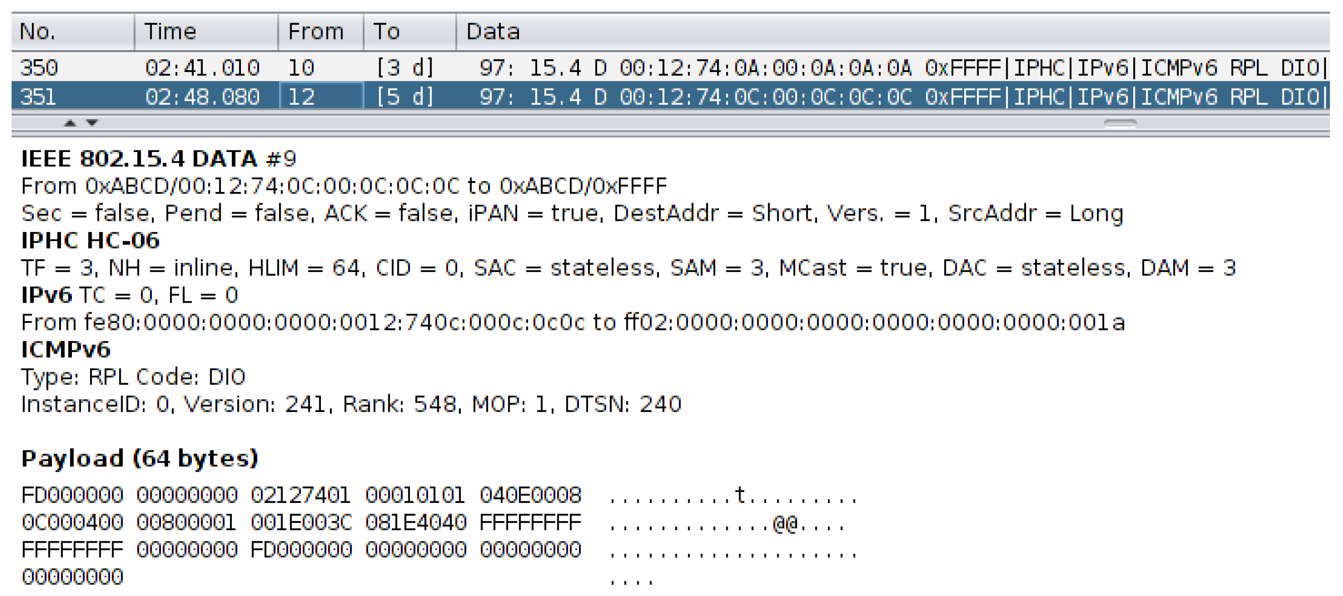 Electronics 11 04041 g011 Electronics 11 04041 g011