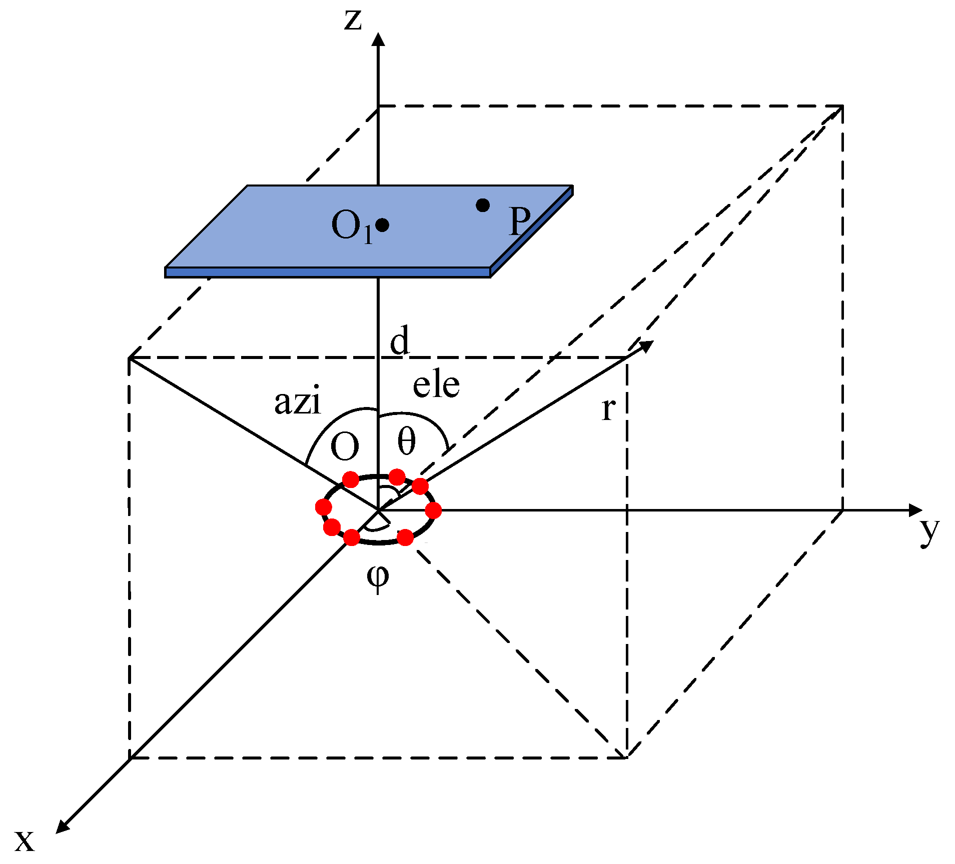 Electronics 11 04044 g001