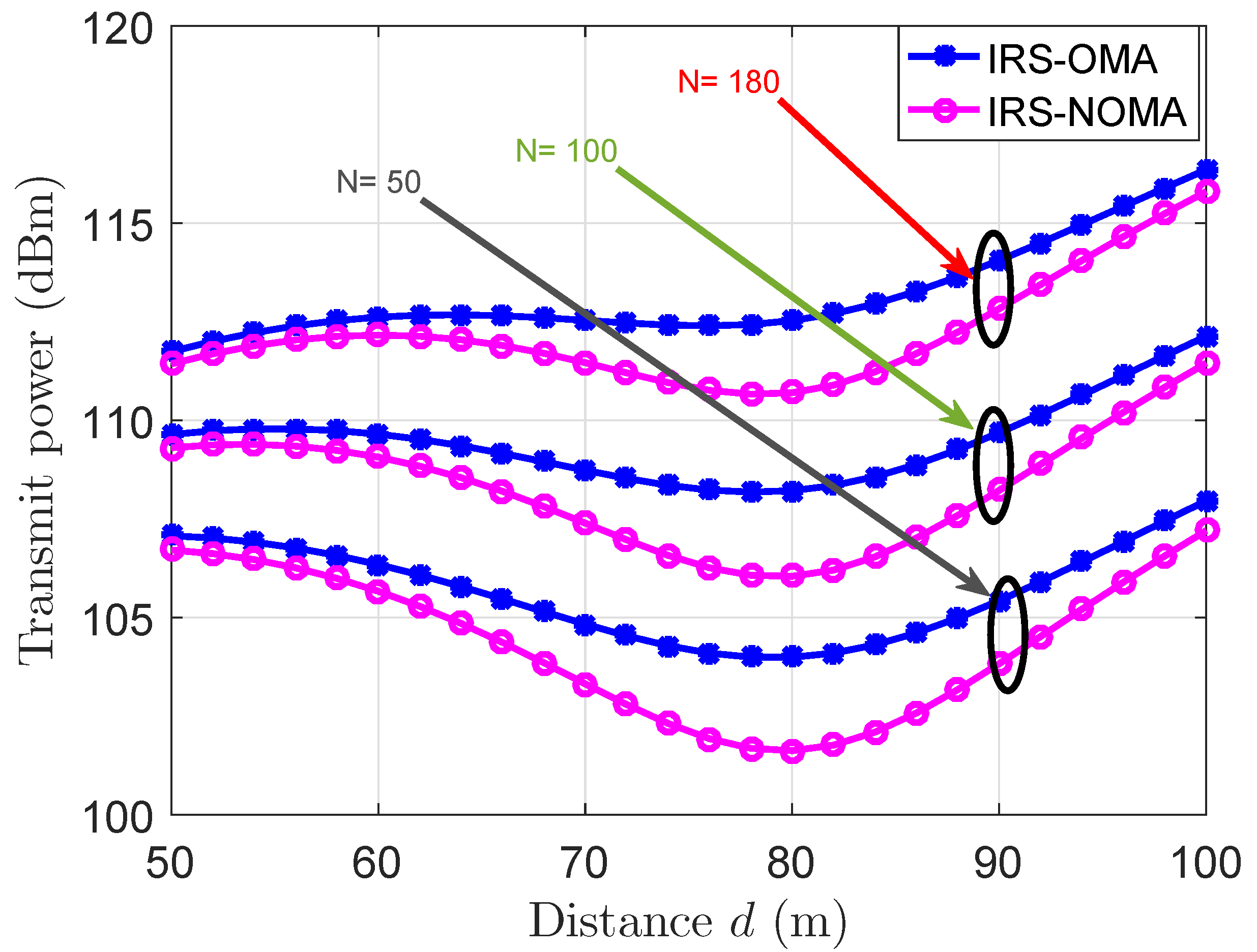 Electronics 11 04045 g004