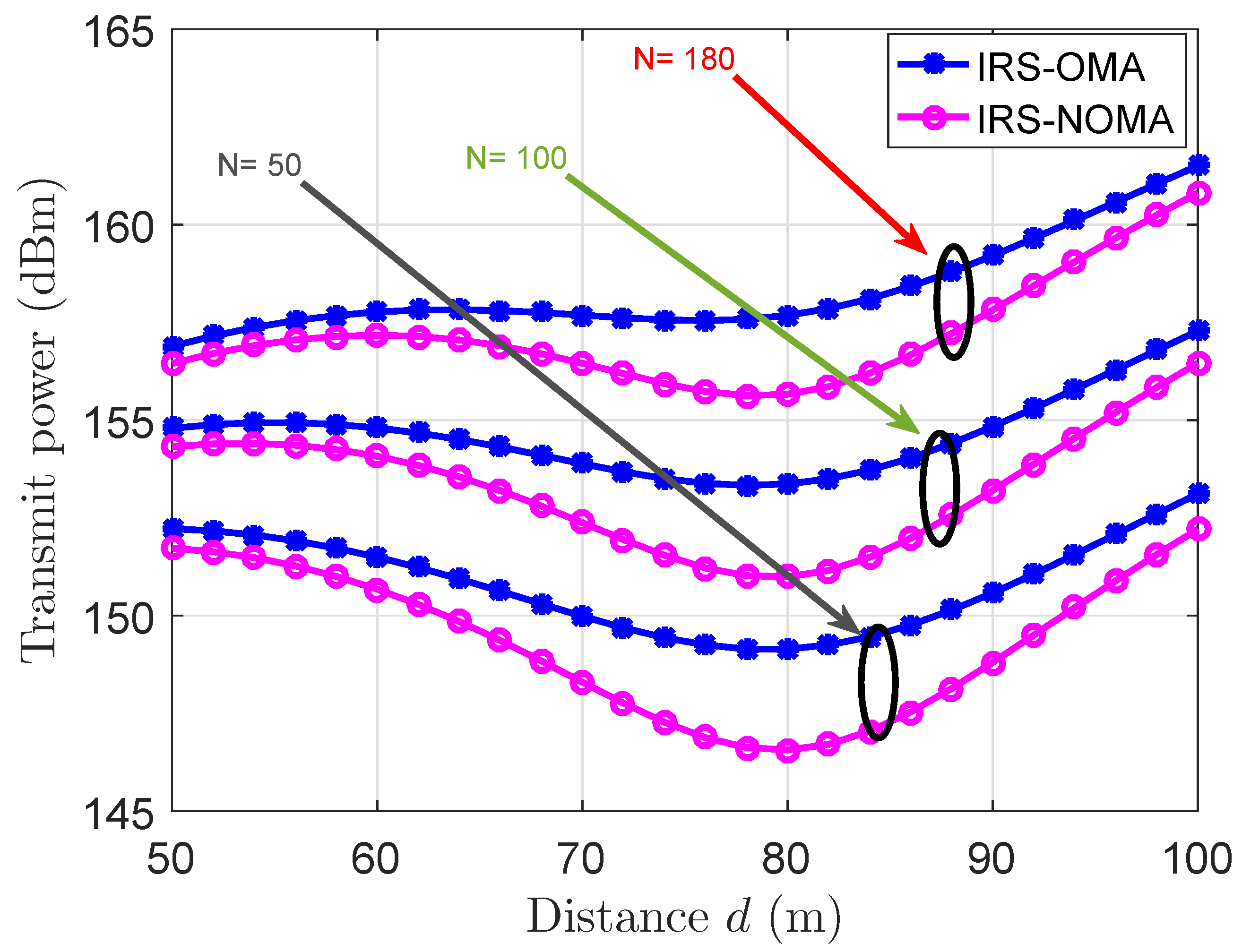 Electronics 11 04045 g005