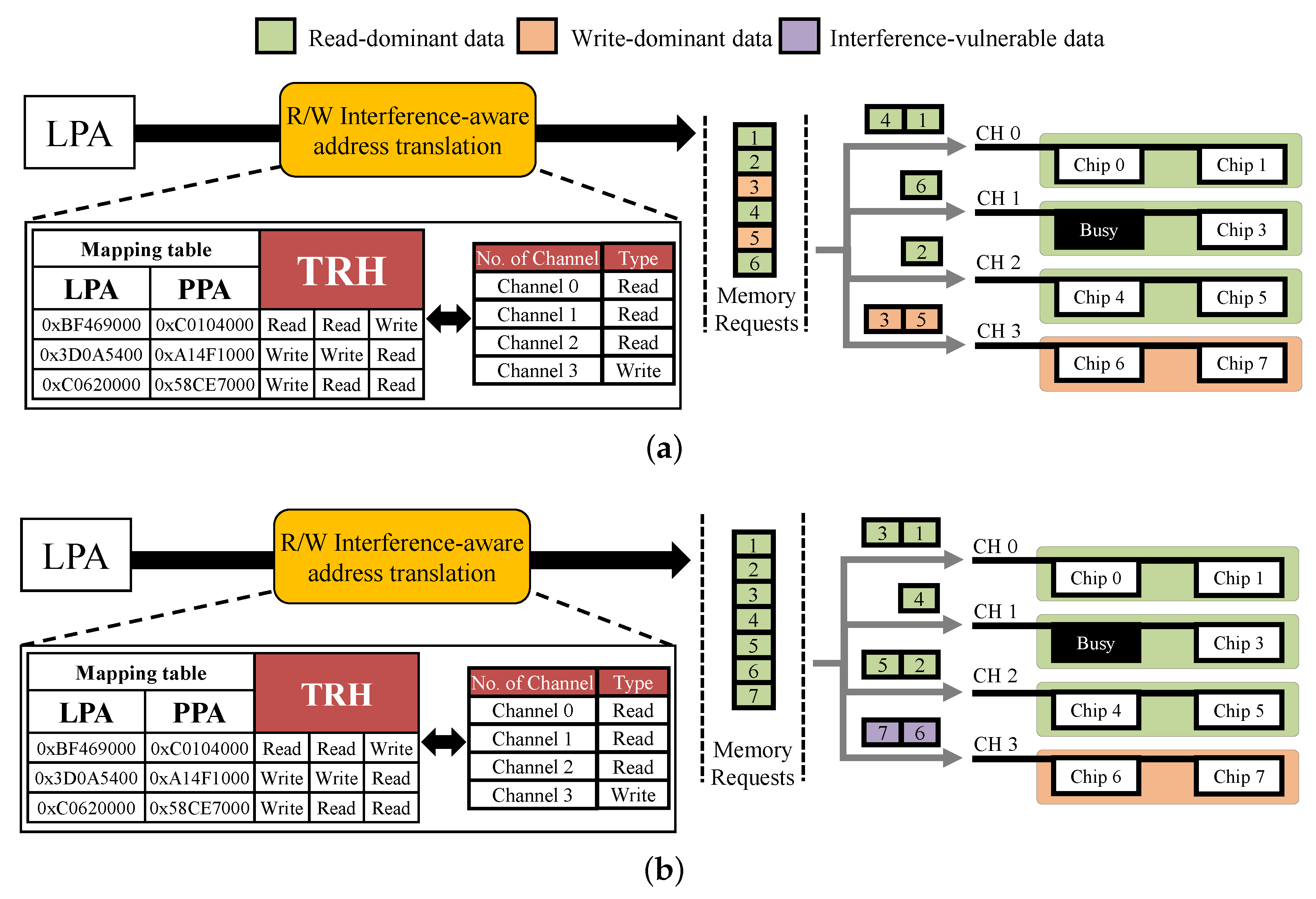 Electronics 11 04048 g004