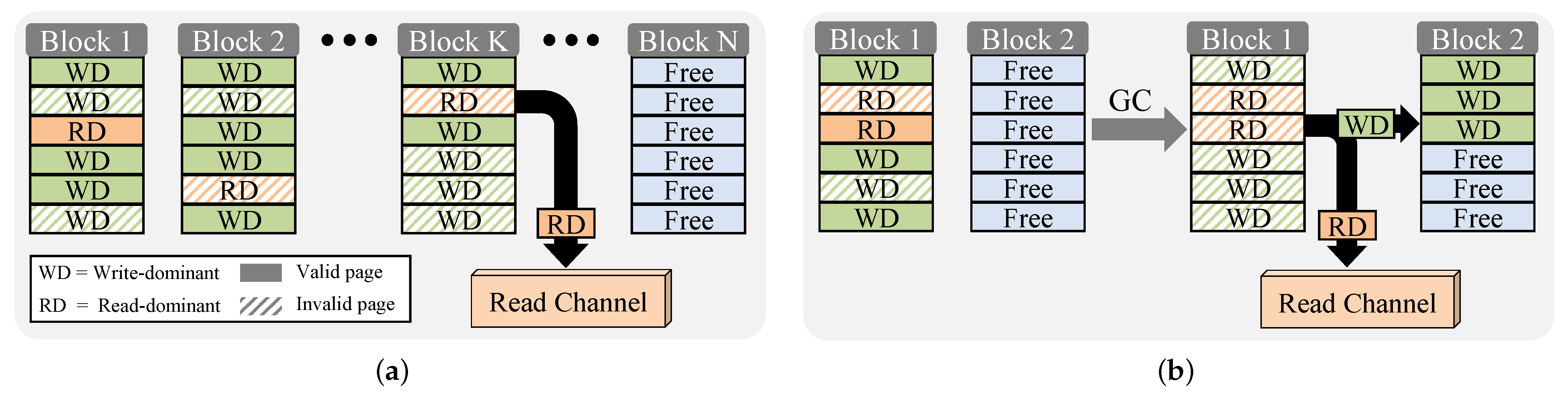 Electronics 11 04048 g005