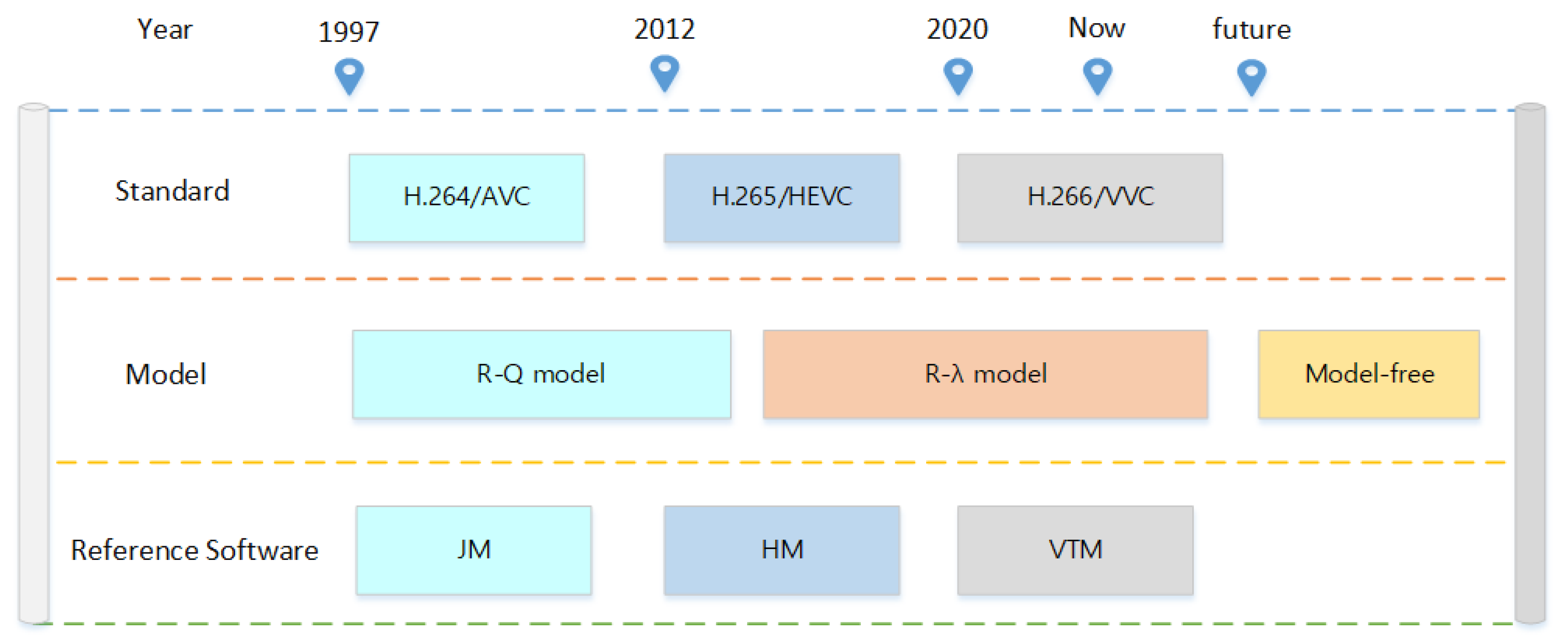 Electronics 11 04052 g005