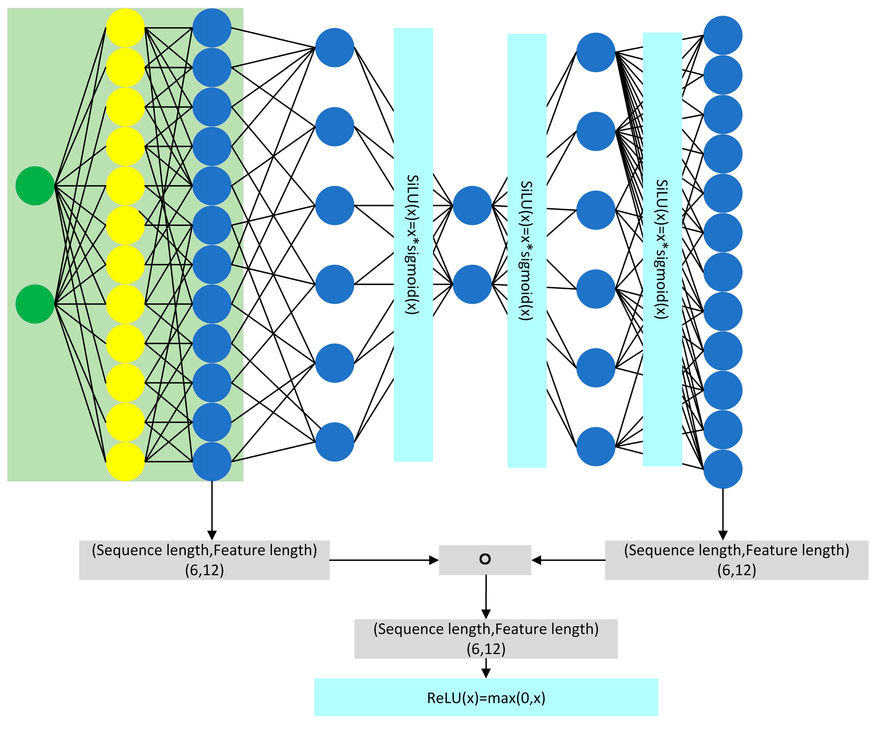 Electronics 11 04057 g008