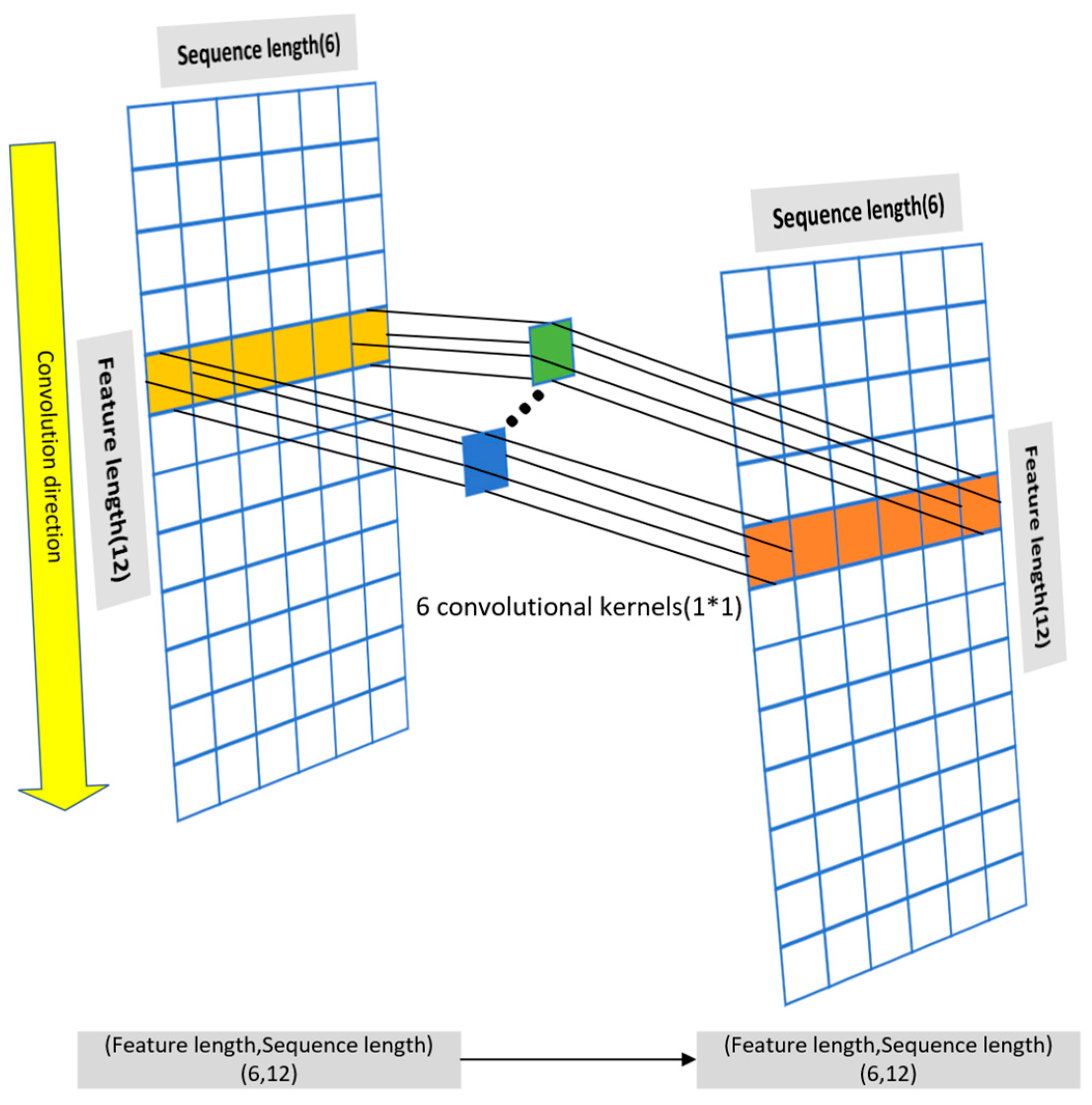 Electronics 11 04057 g010