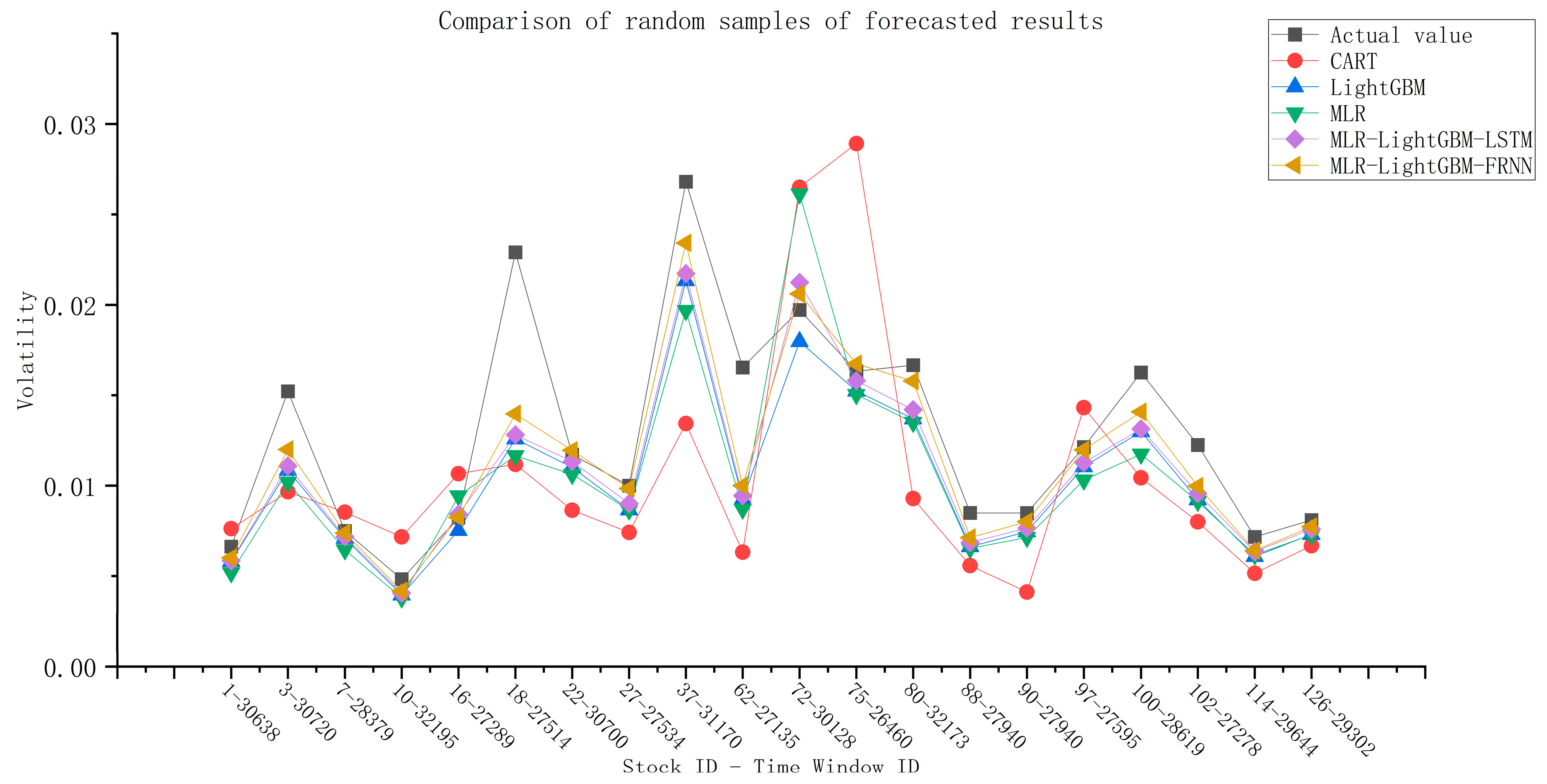 Electronics 11 04057 g019