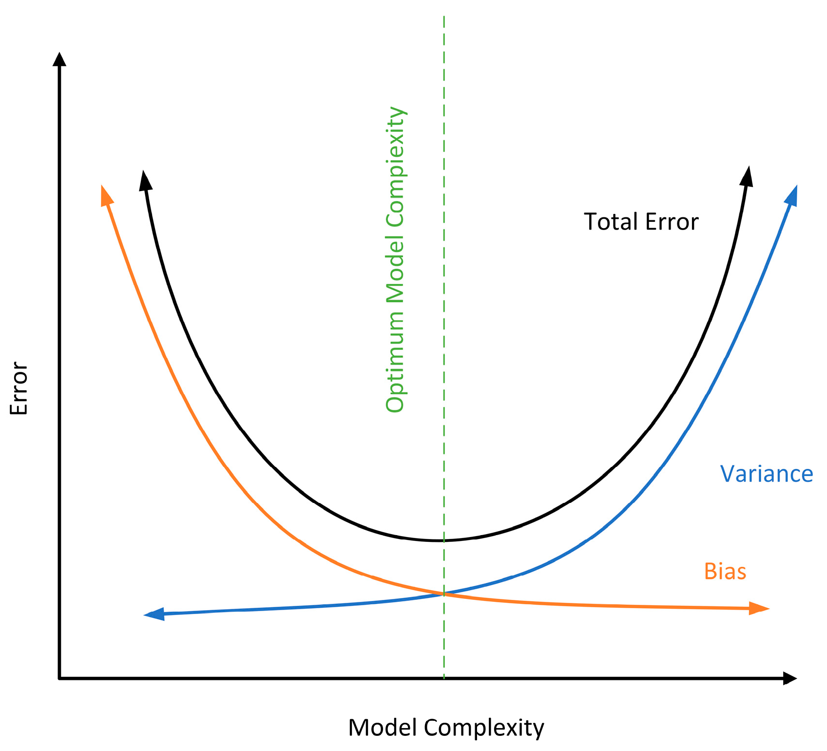 Electronics 11 04057 g021