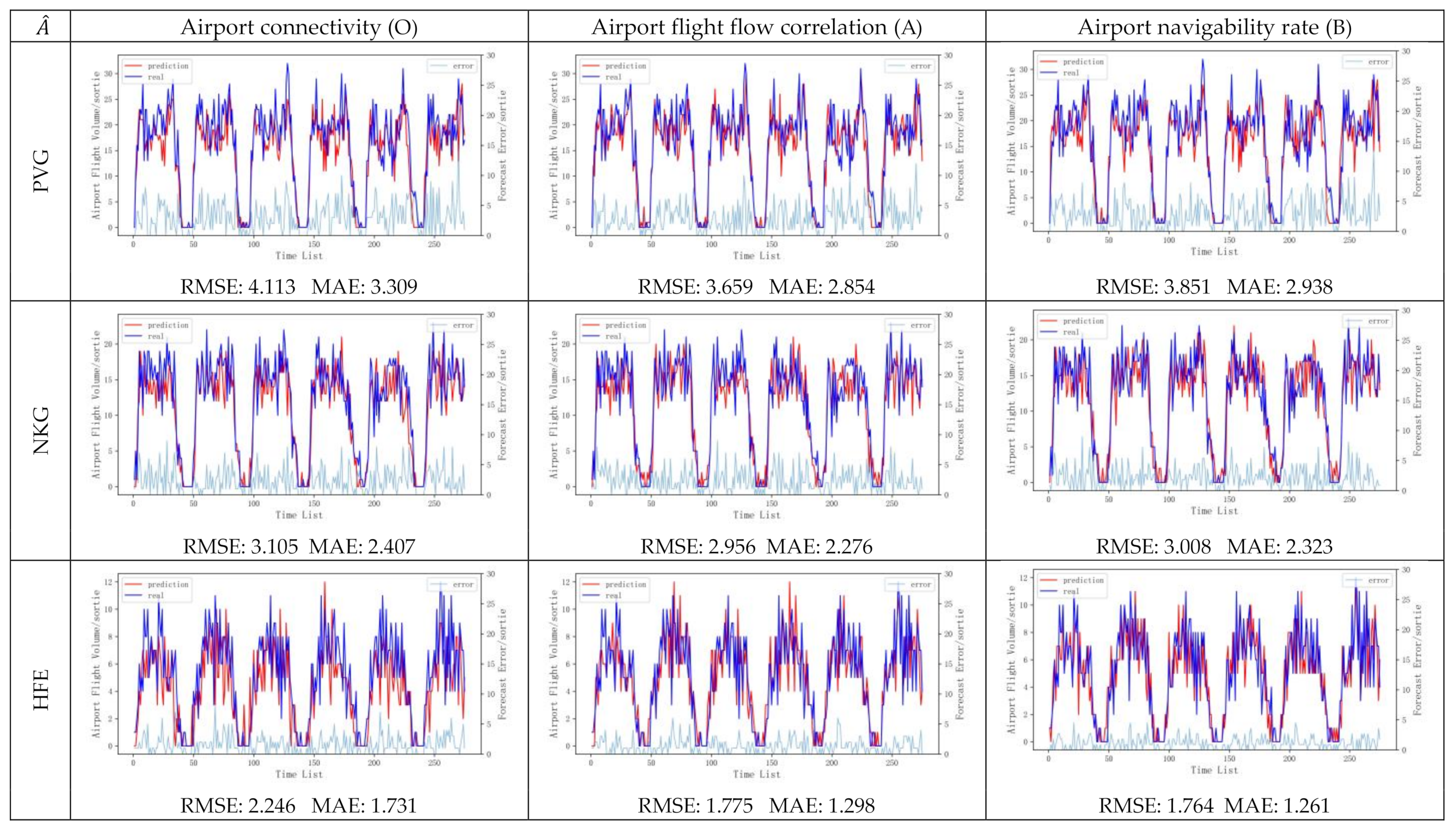 Electronics 11 04058 g010