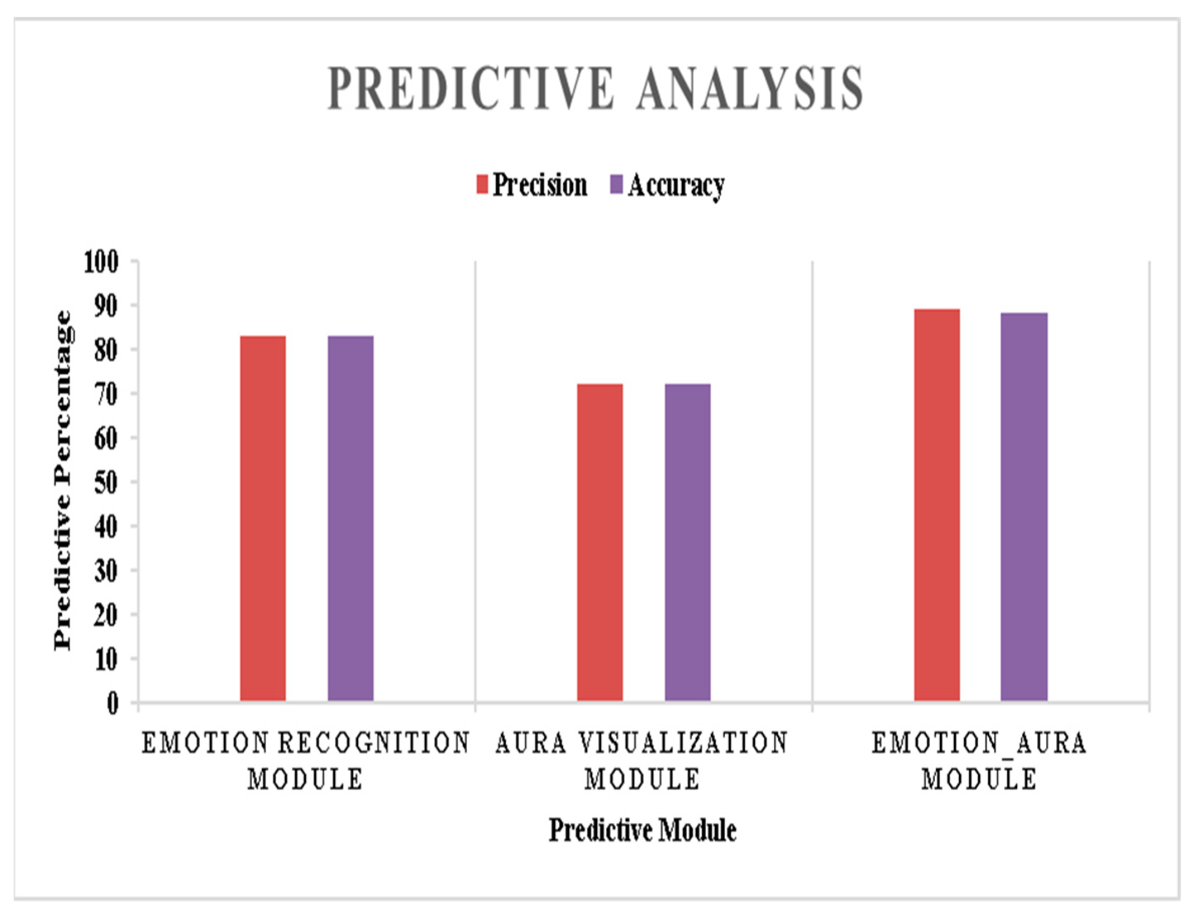Electronics 11 04059 g010
