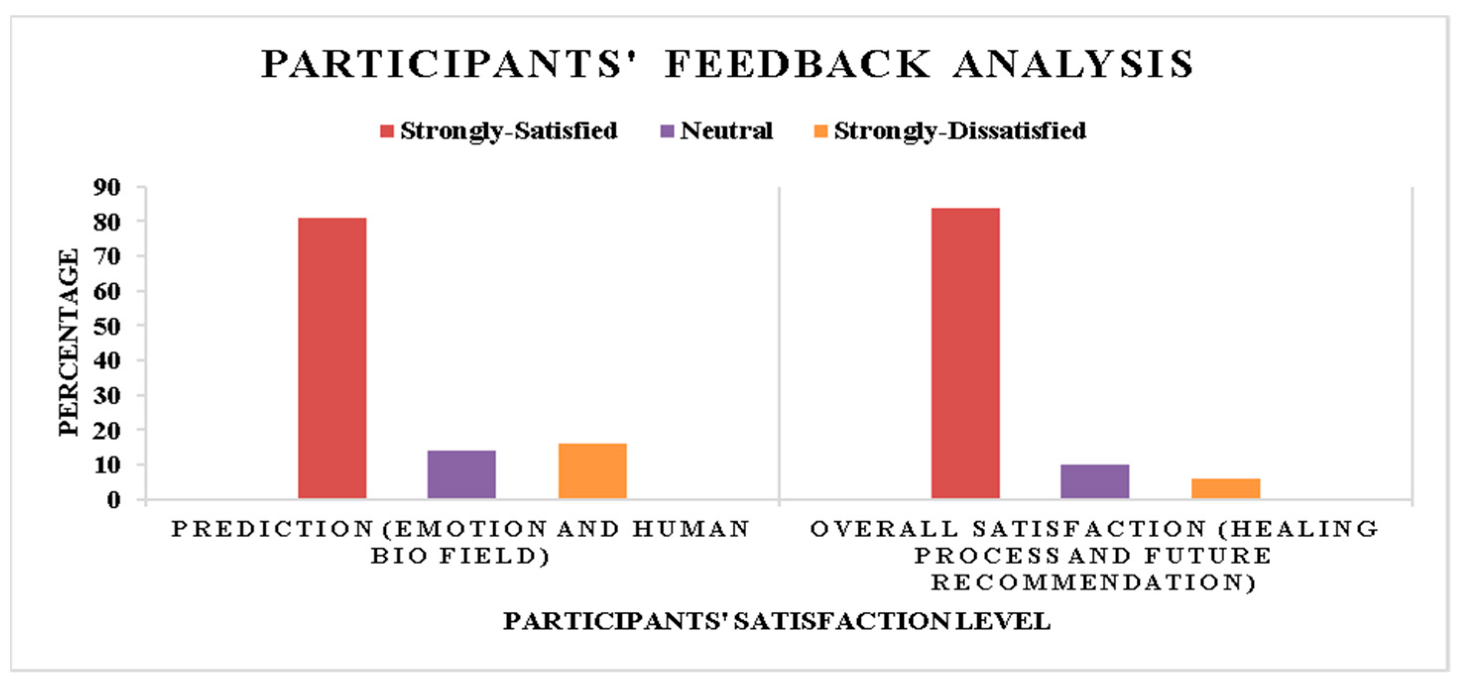 Electronics 11 04059 g011