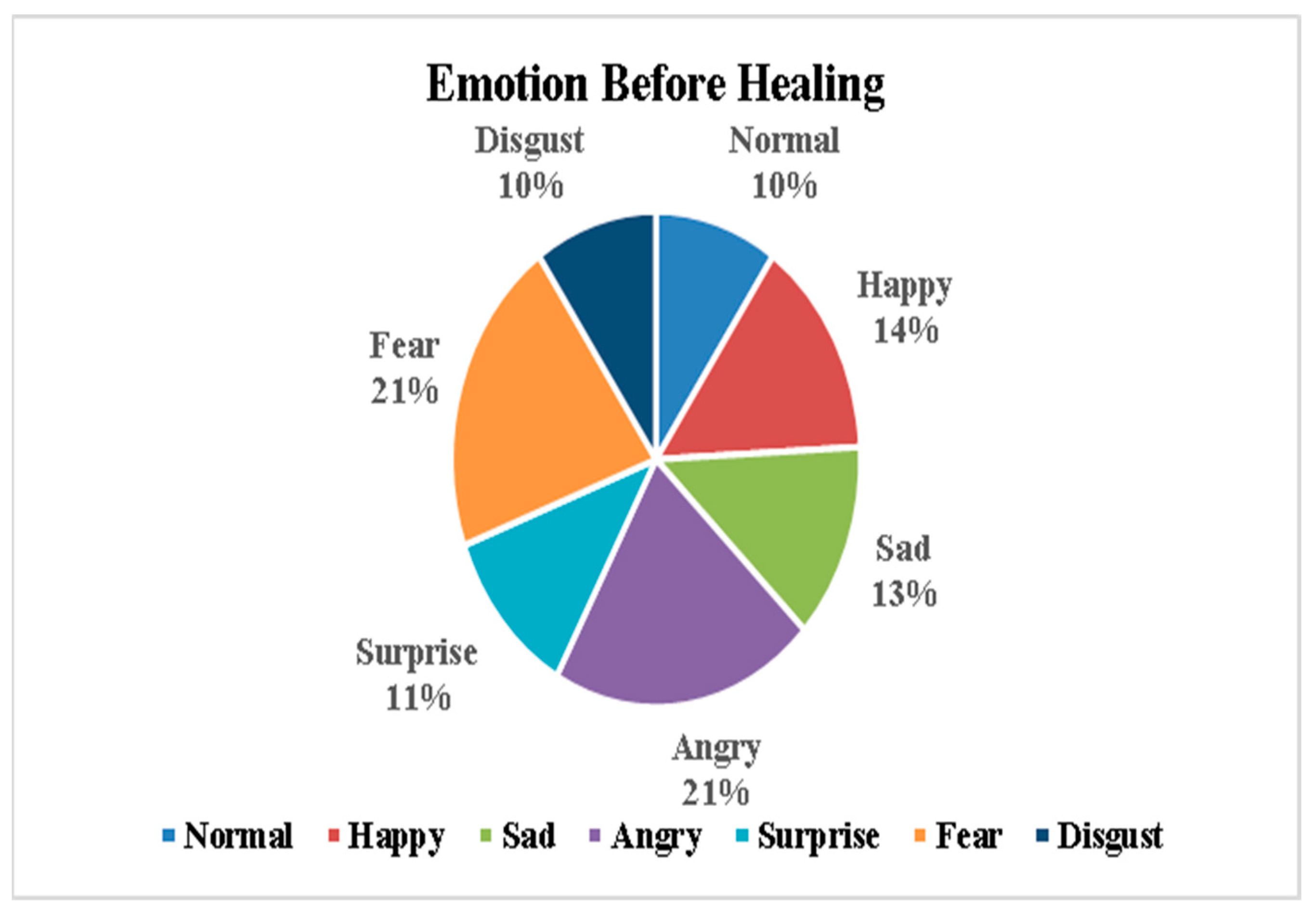 Electronics 11 04059 g012