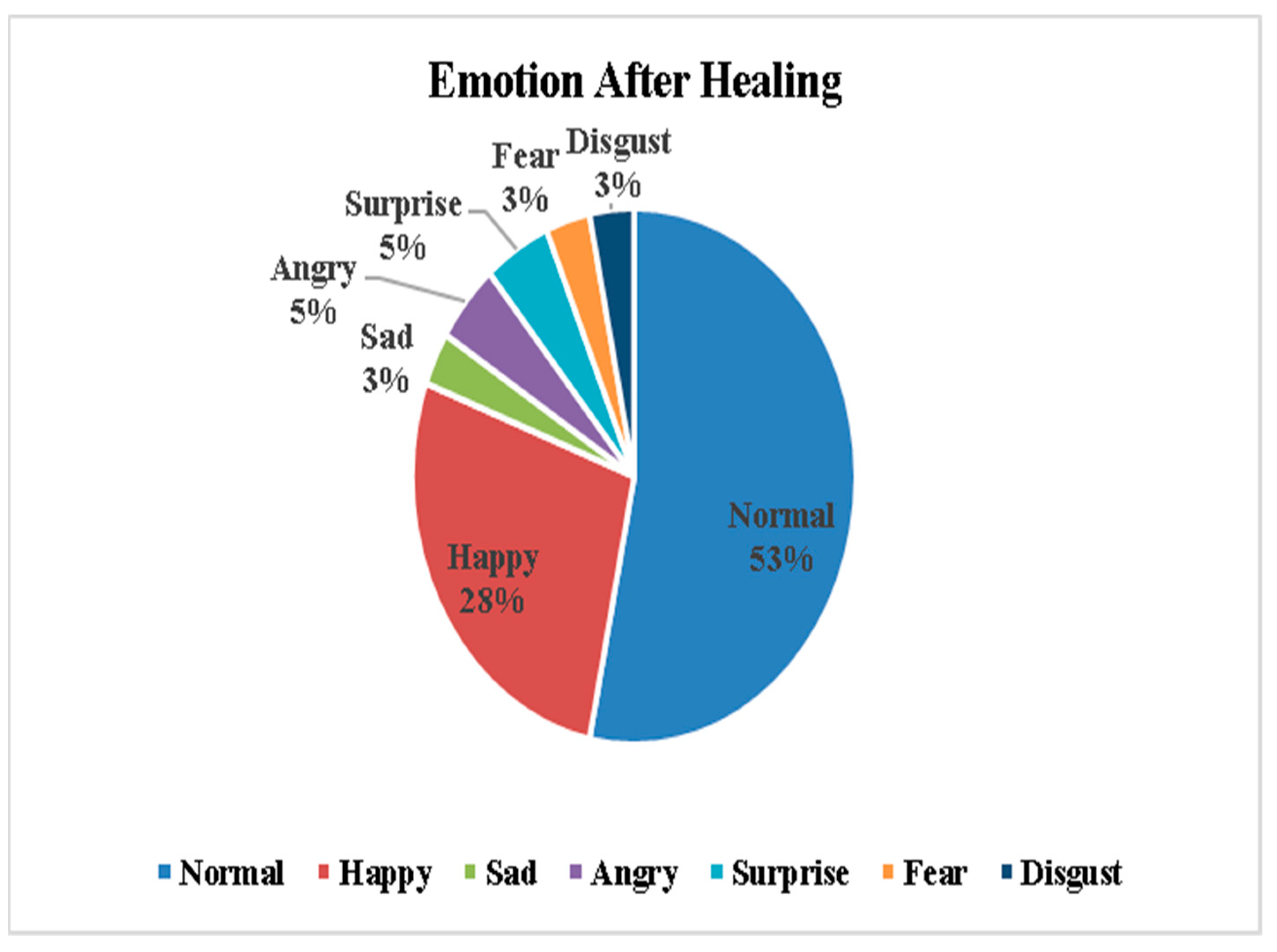 Electronics 11 04059 g013