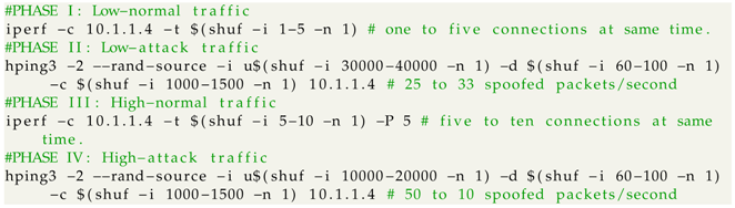 Electronics 11 04065 i003 Electronics 11 04065 i003