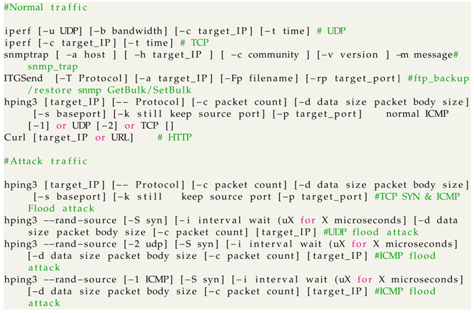 Electronics 11 04065 i004 Electronics 11 04065 i004