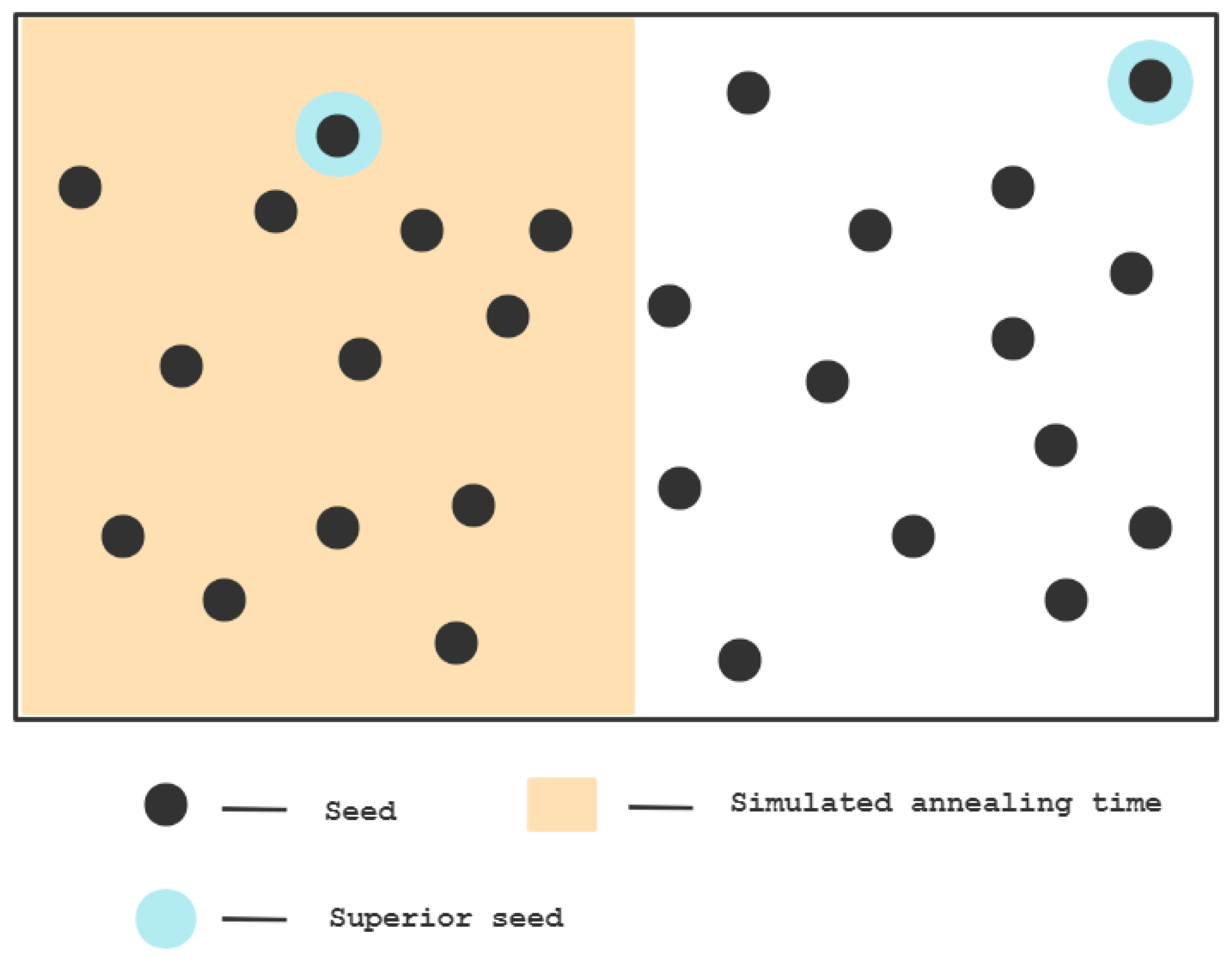 Electronics 11 04066 g001