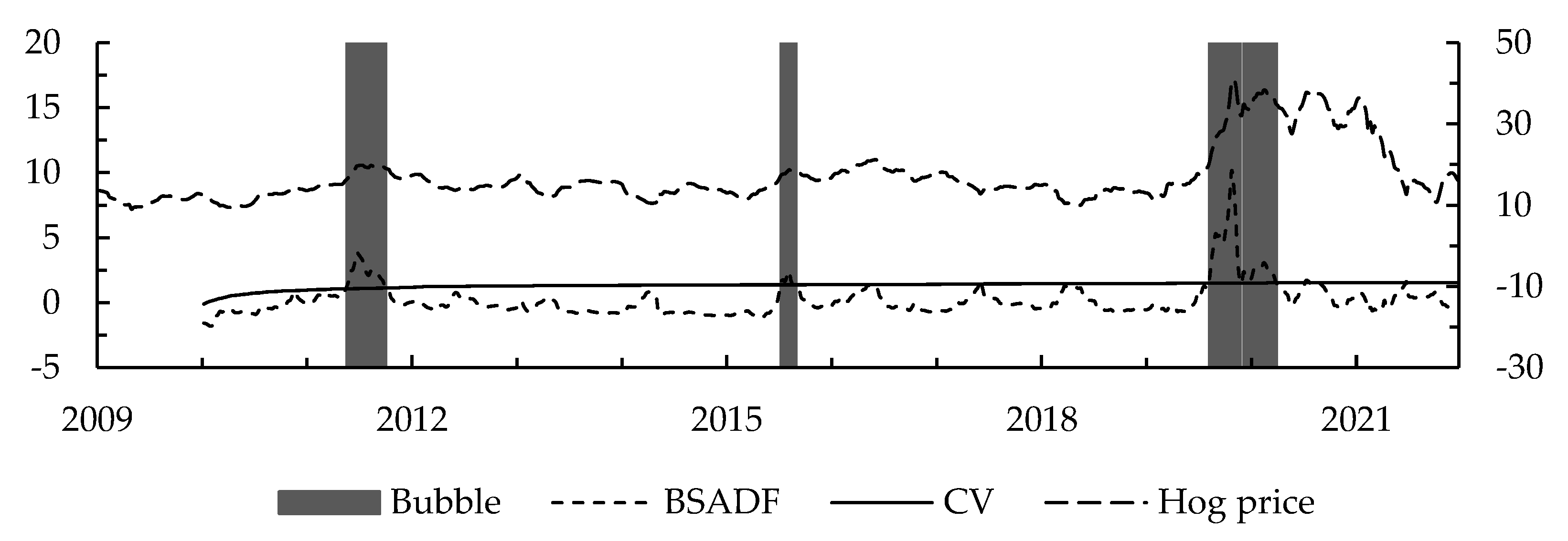 Electronics 11 04067 g004