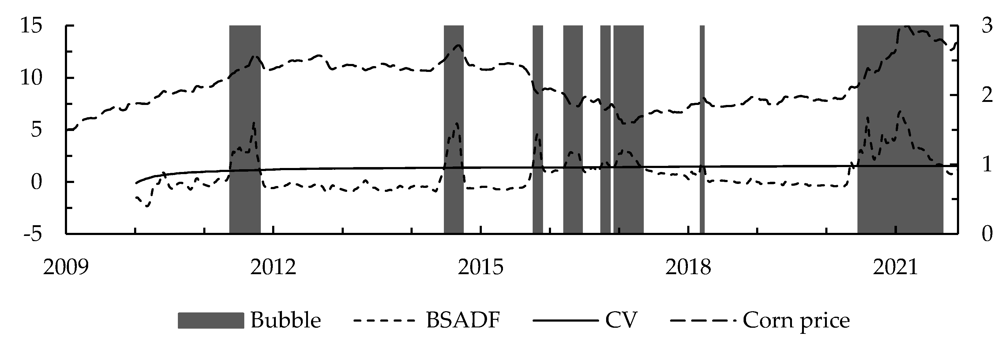 Electronics 11 04067 g006