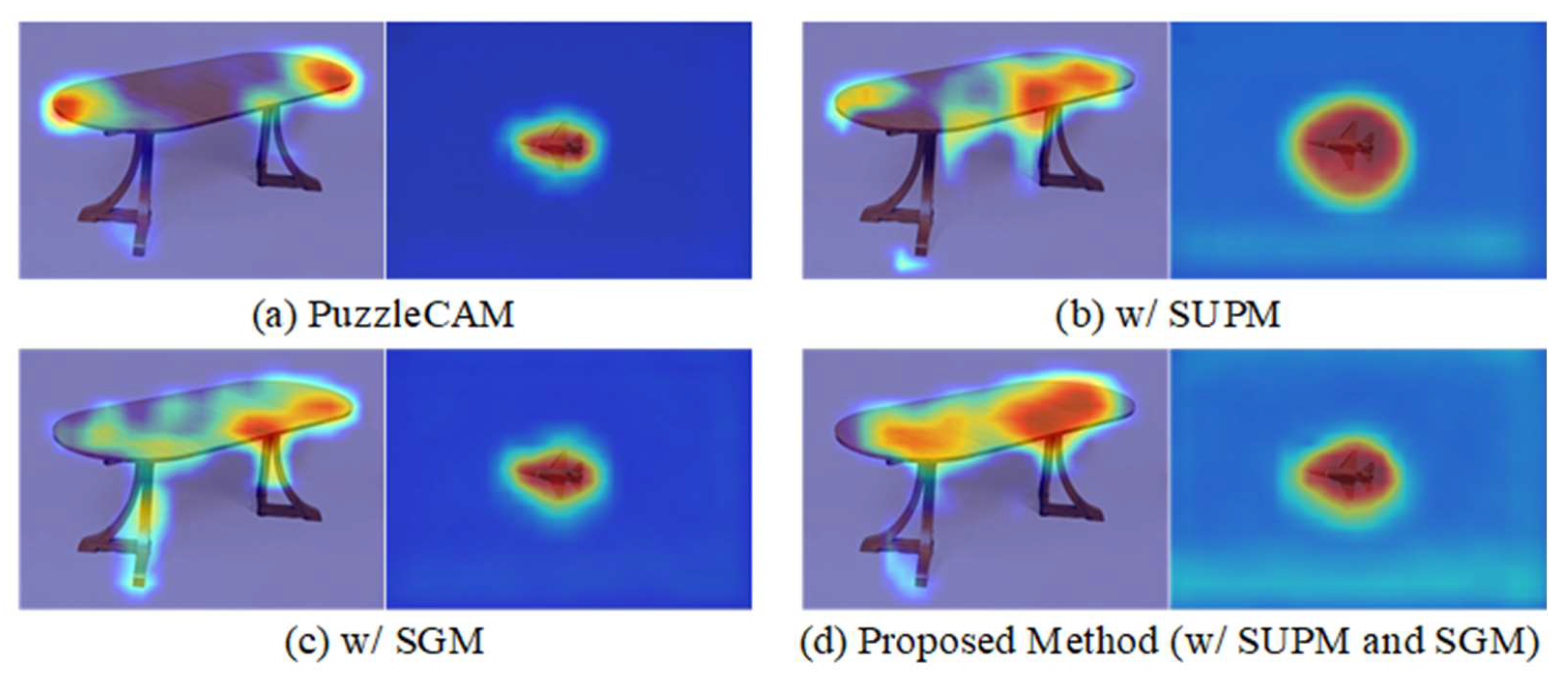 Electronics 11 04068 g004