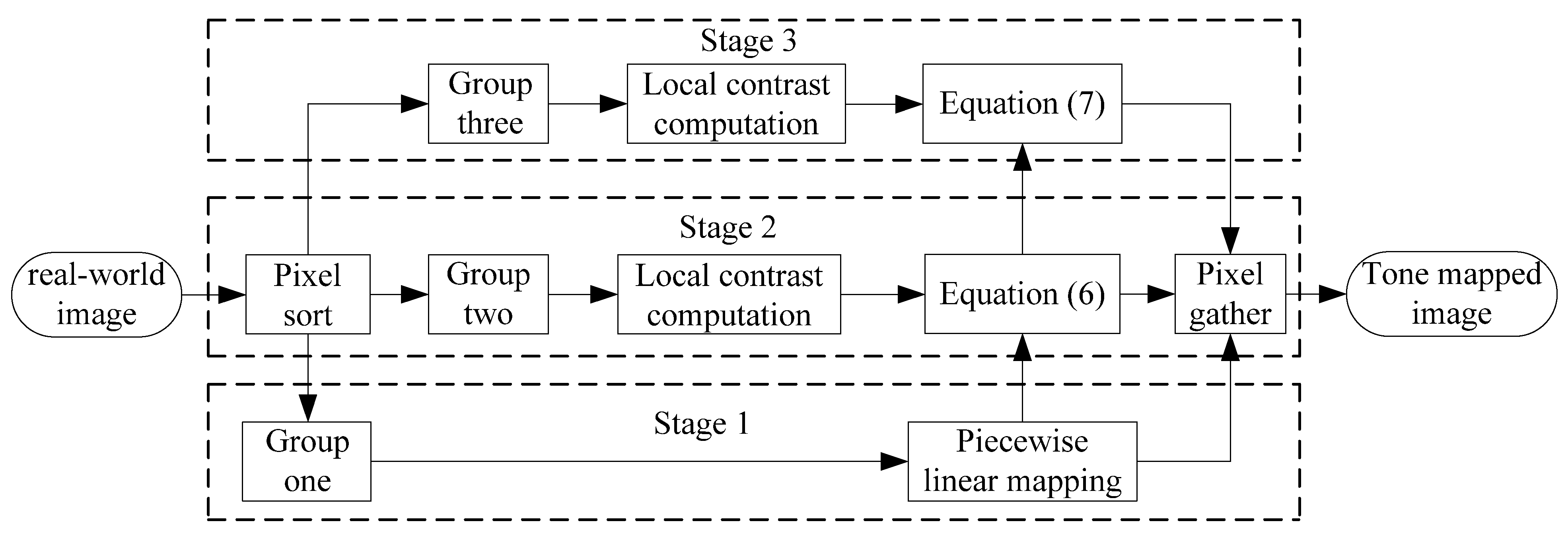 Electronics 11 04072 g004