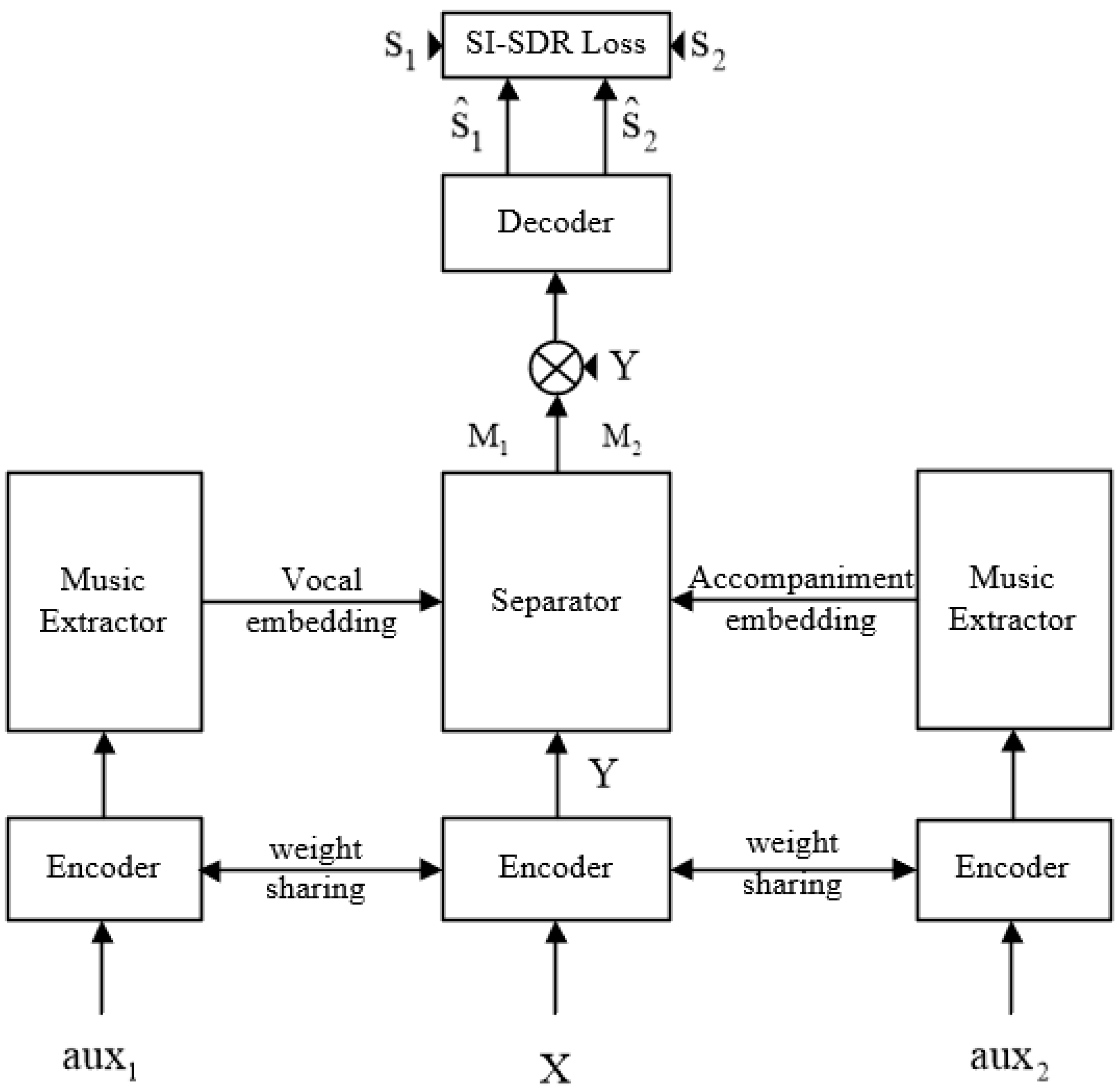 Electronics 11 04078 g003