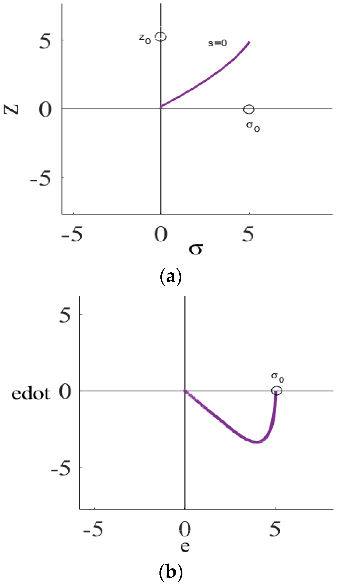 Electronics 11 04081 g009