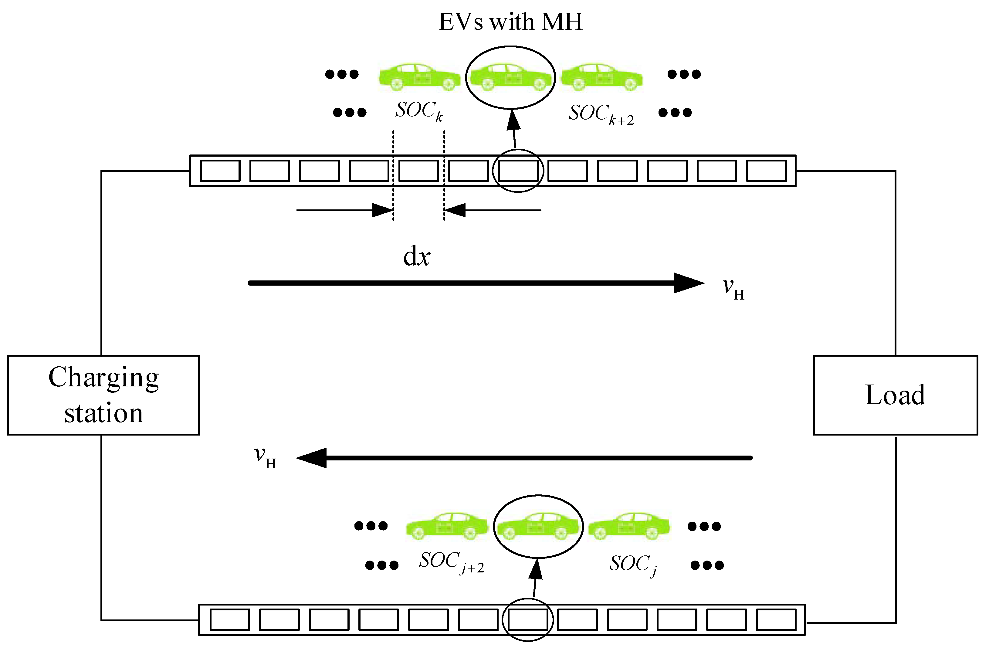 Electronics 11 04083 g002