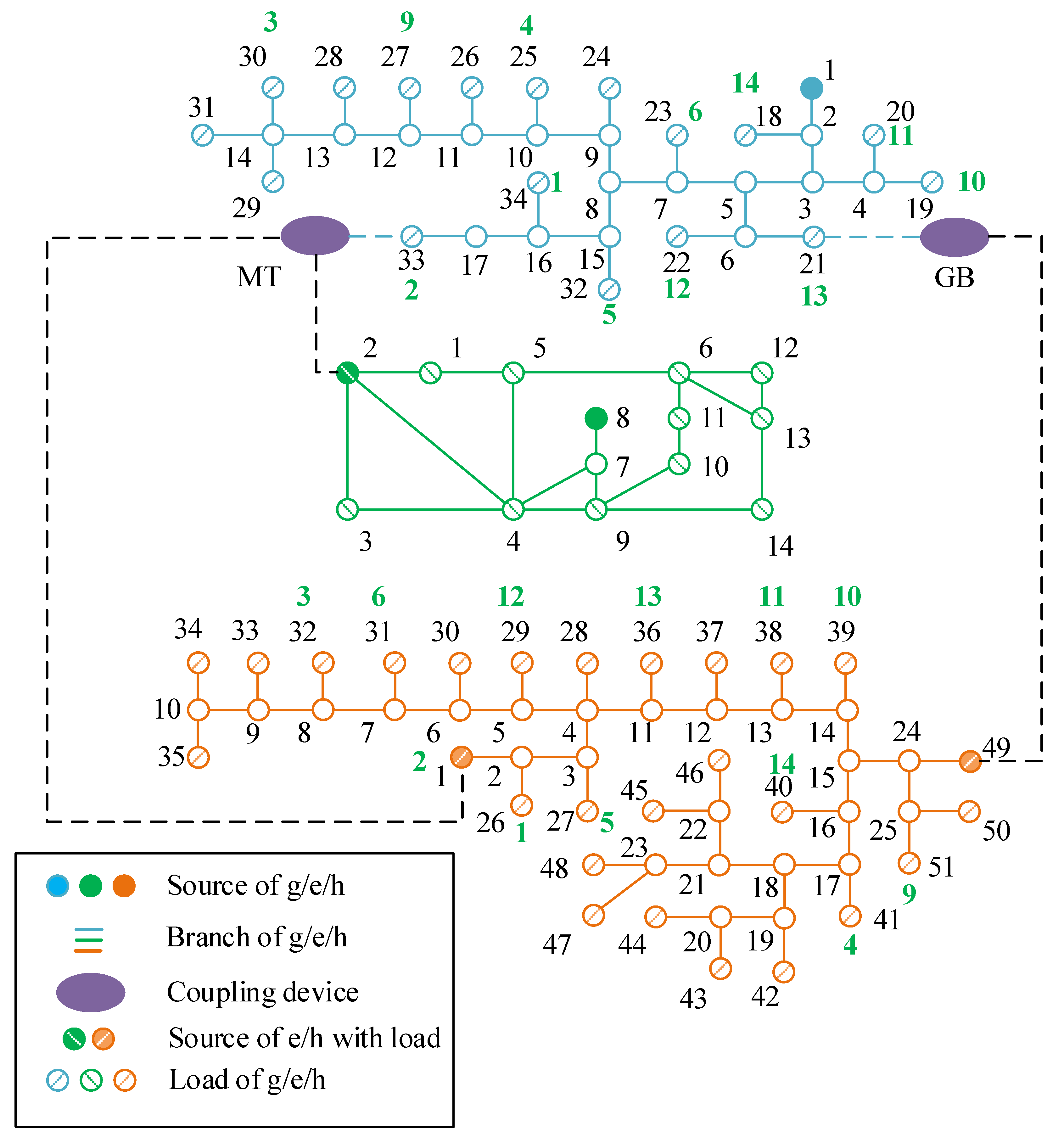Electronics 11 04083 g005