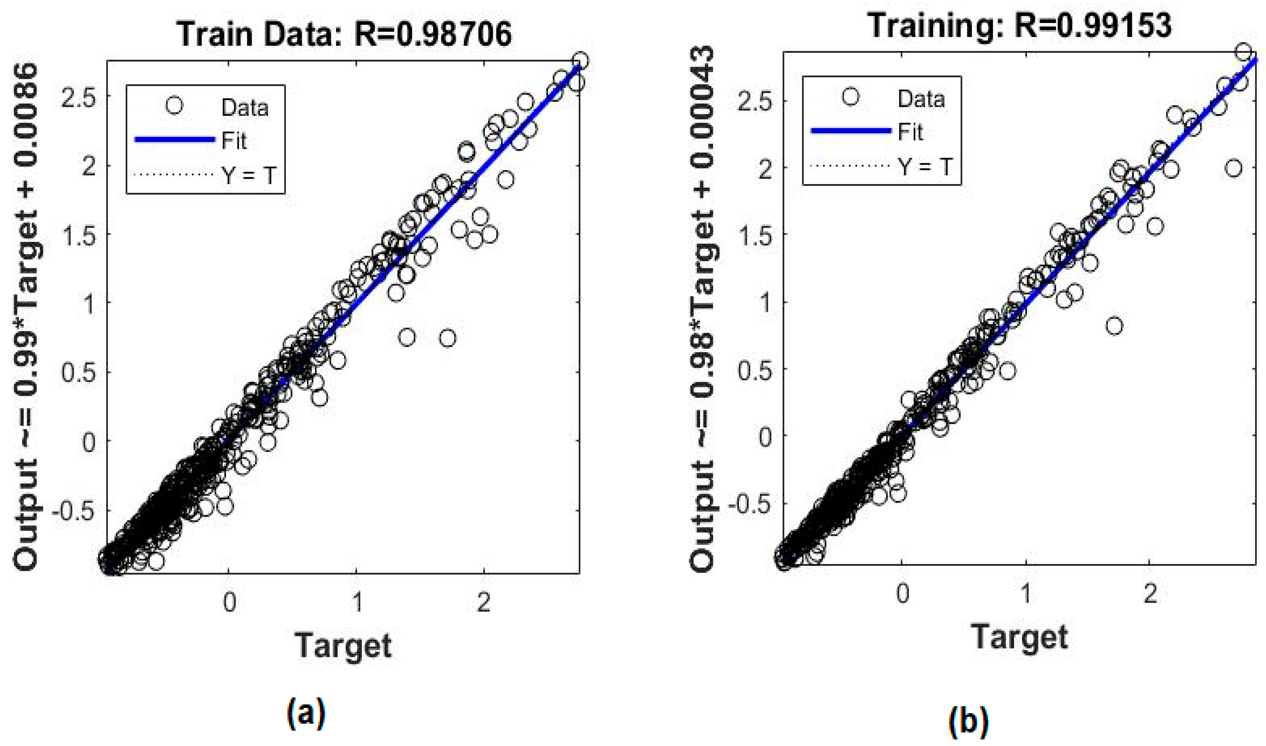 Electronics 11 04088 g005