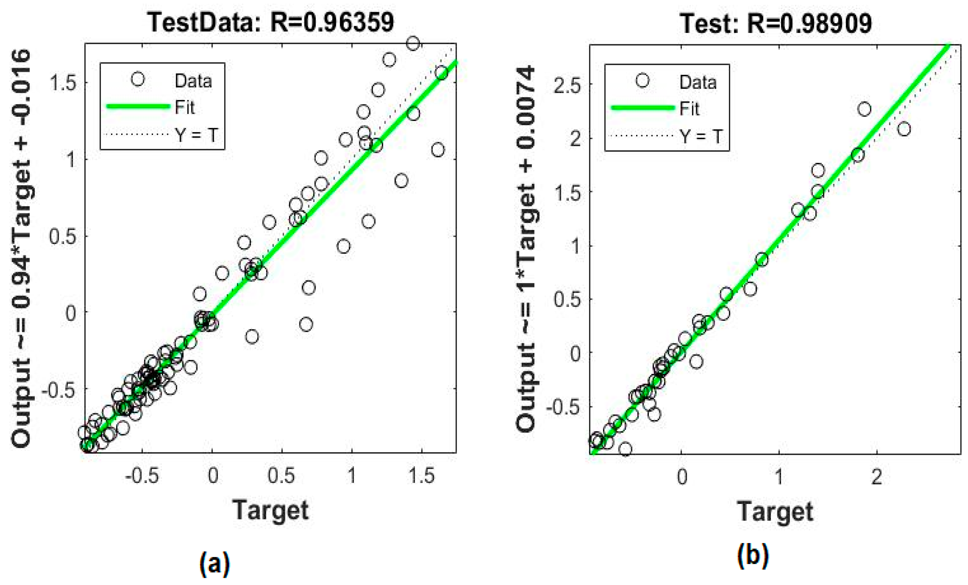 Electronics 11 04088 g006