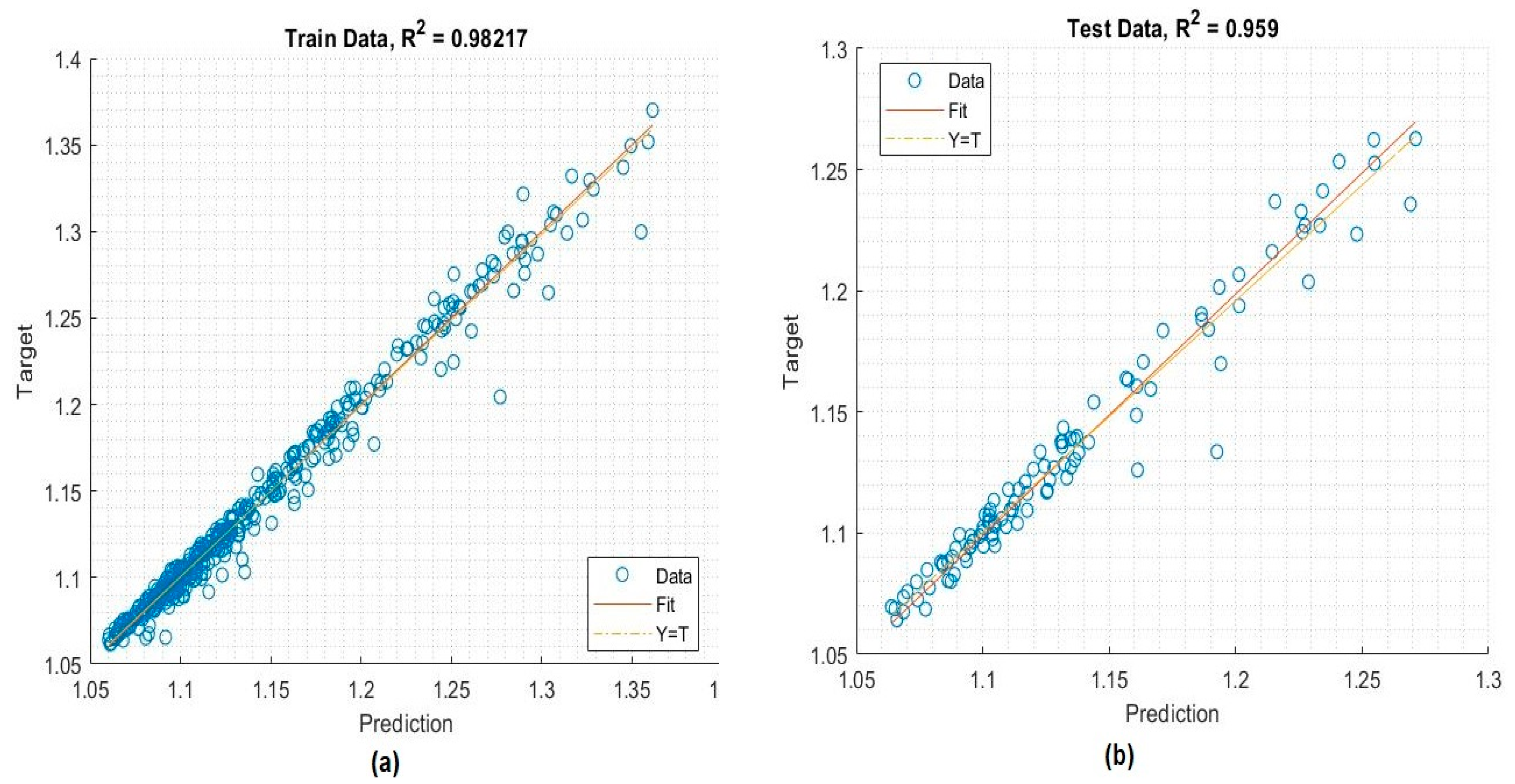 Electronics 11 04088 g010