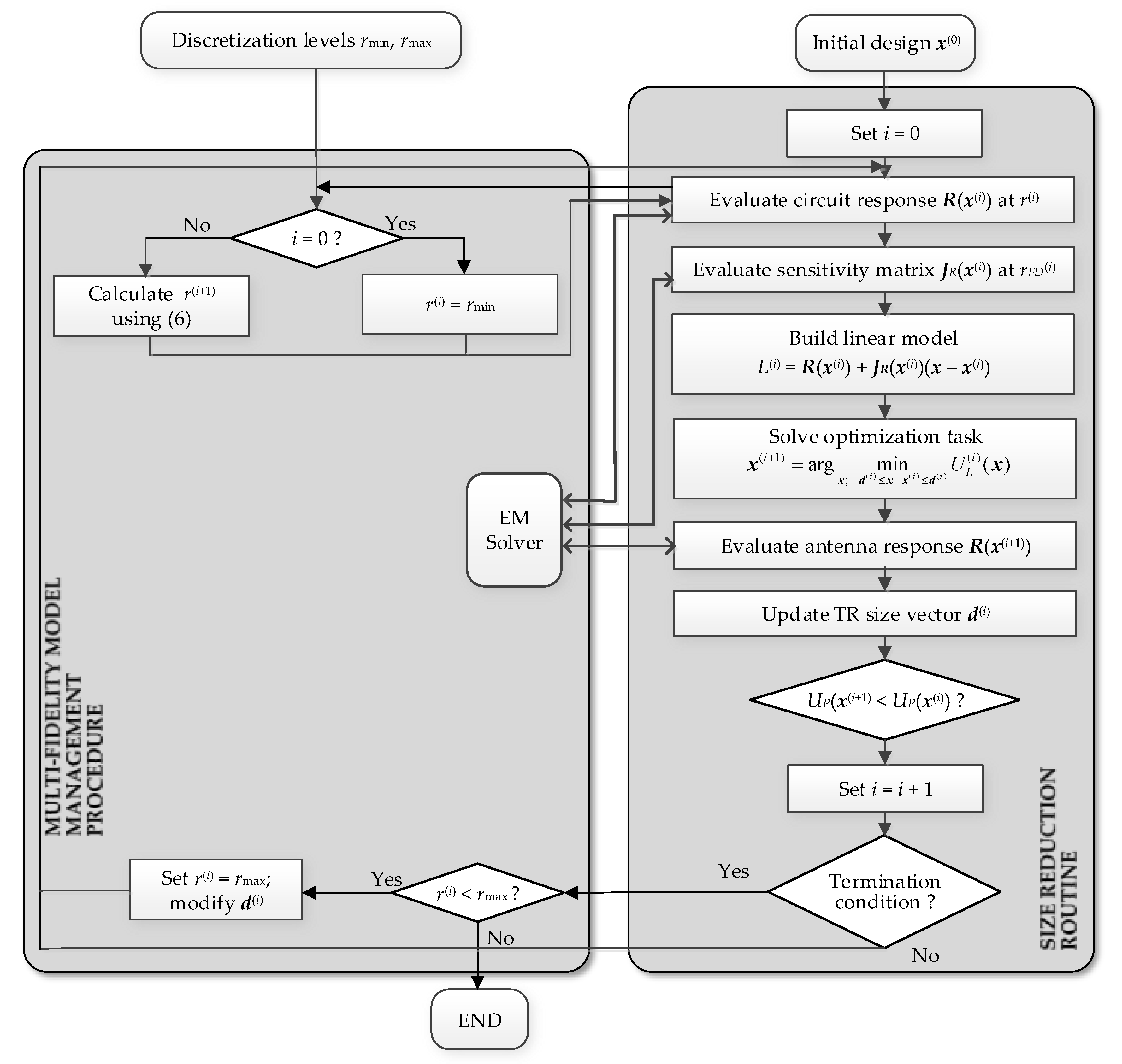Electronics 11 04094 g001