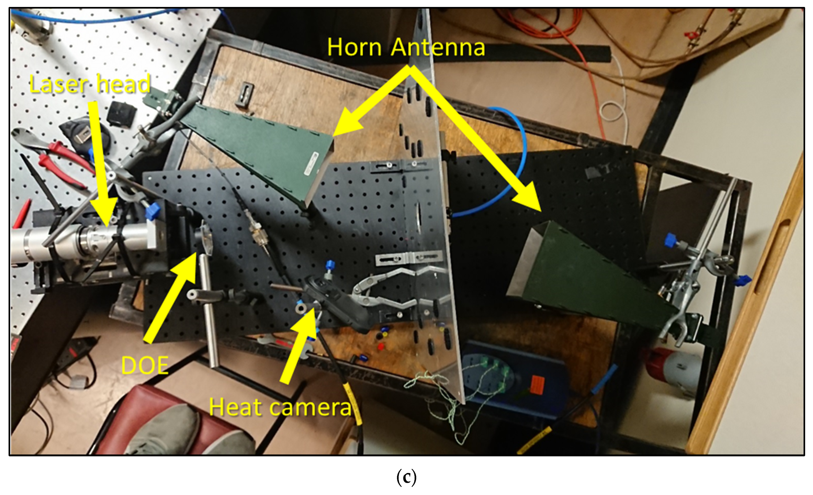 Electronics 11 04099 g001b