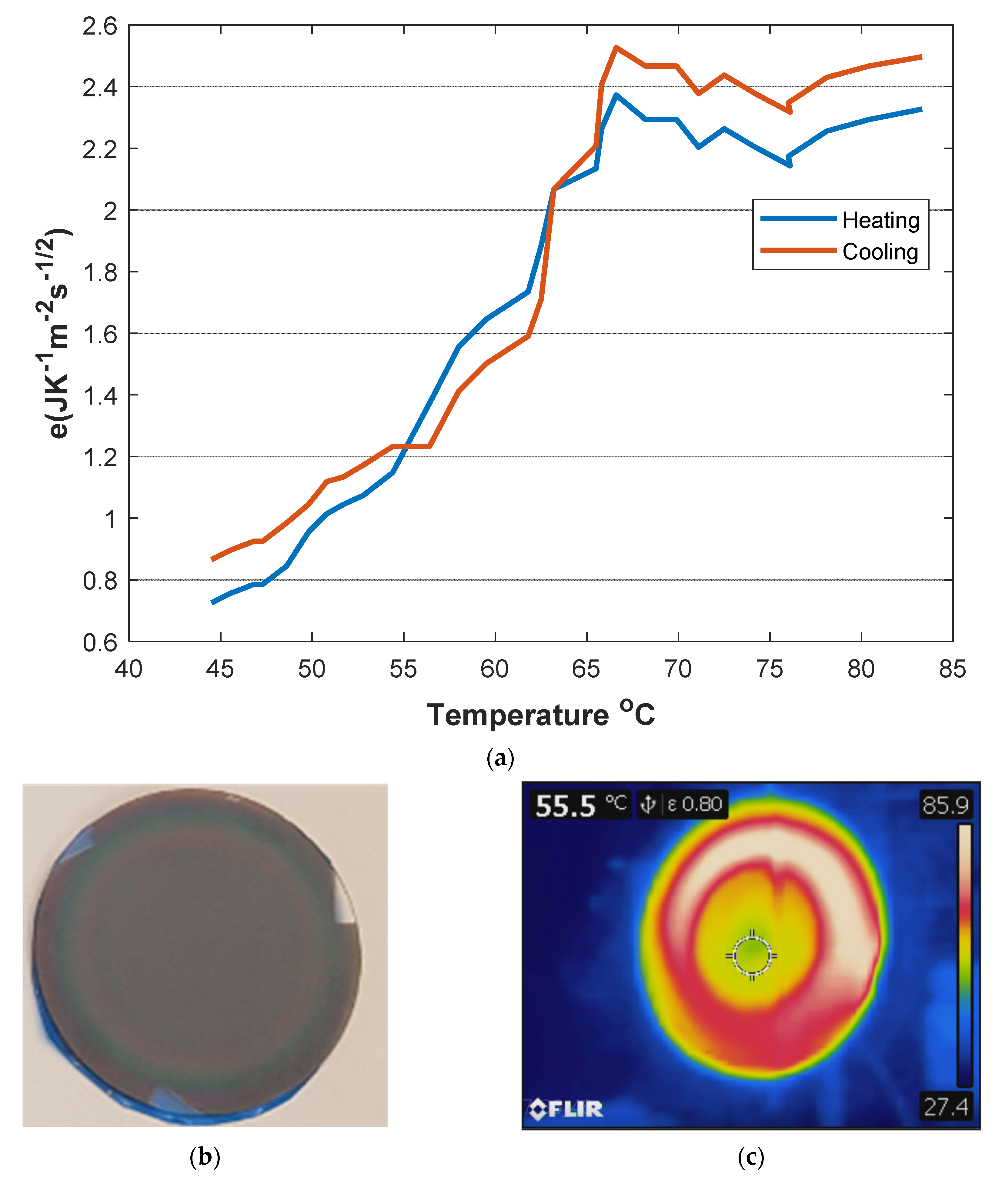 Electronics 11 04099 g004
