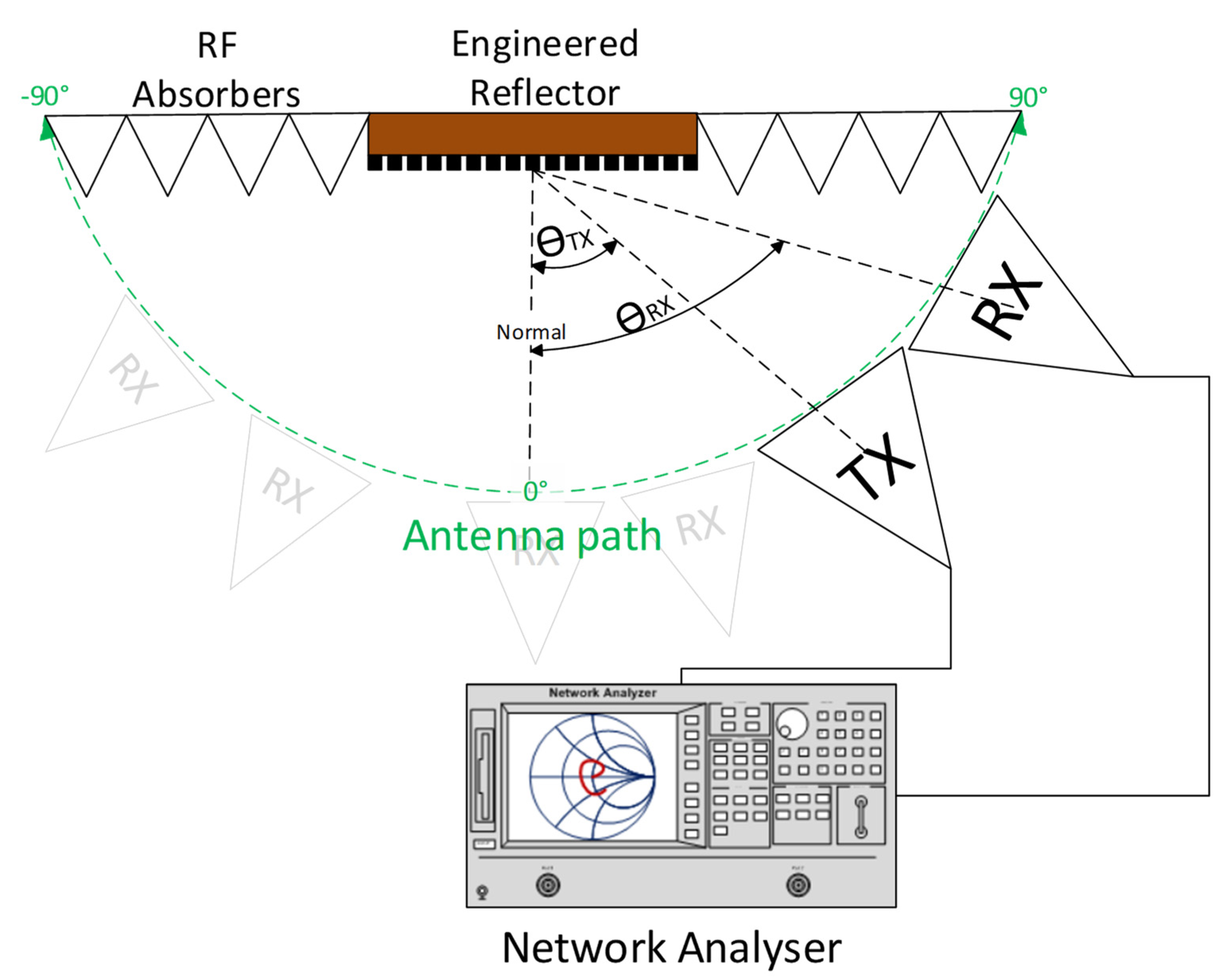Electronics 11 04099 g015