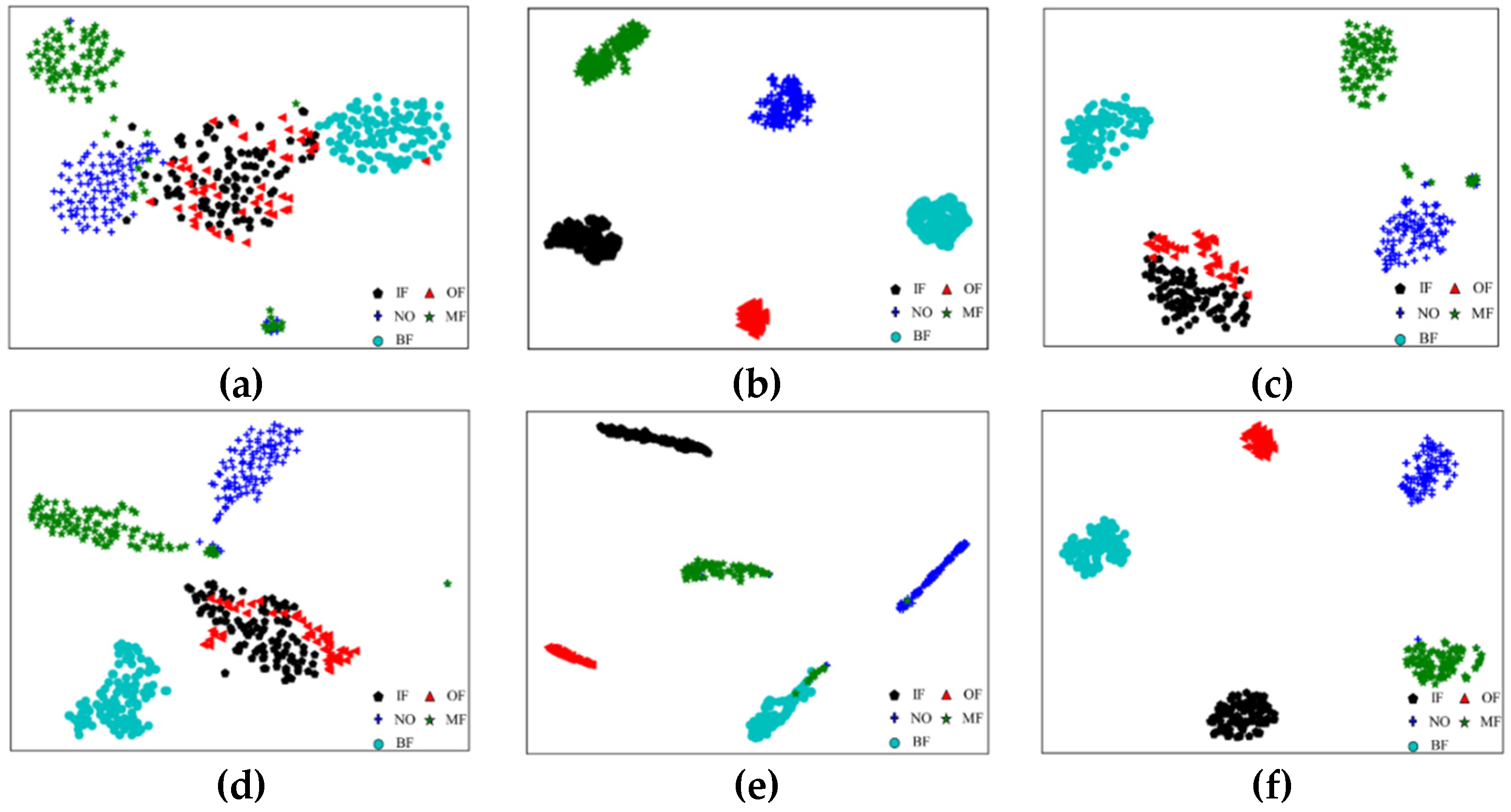 Electronics 11 04110 g012 Electronics 11 04110 g012