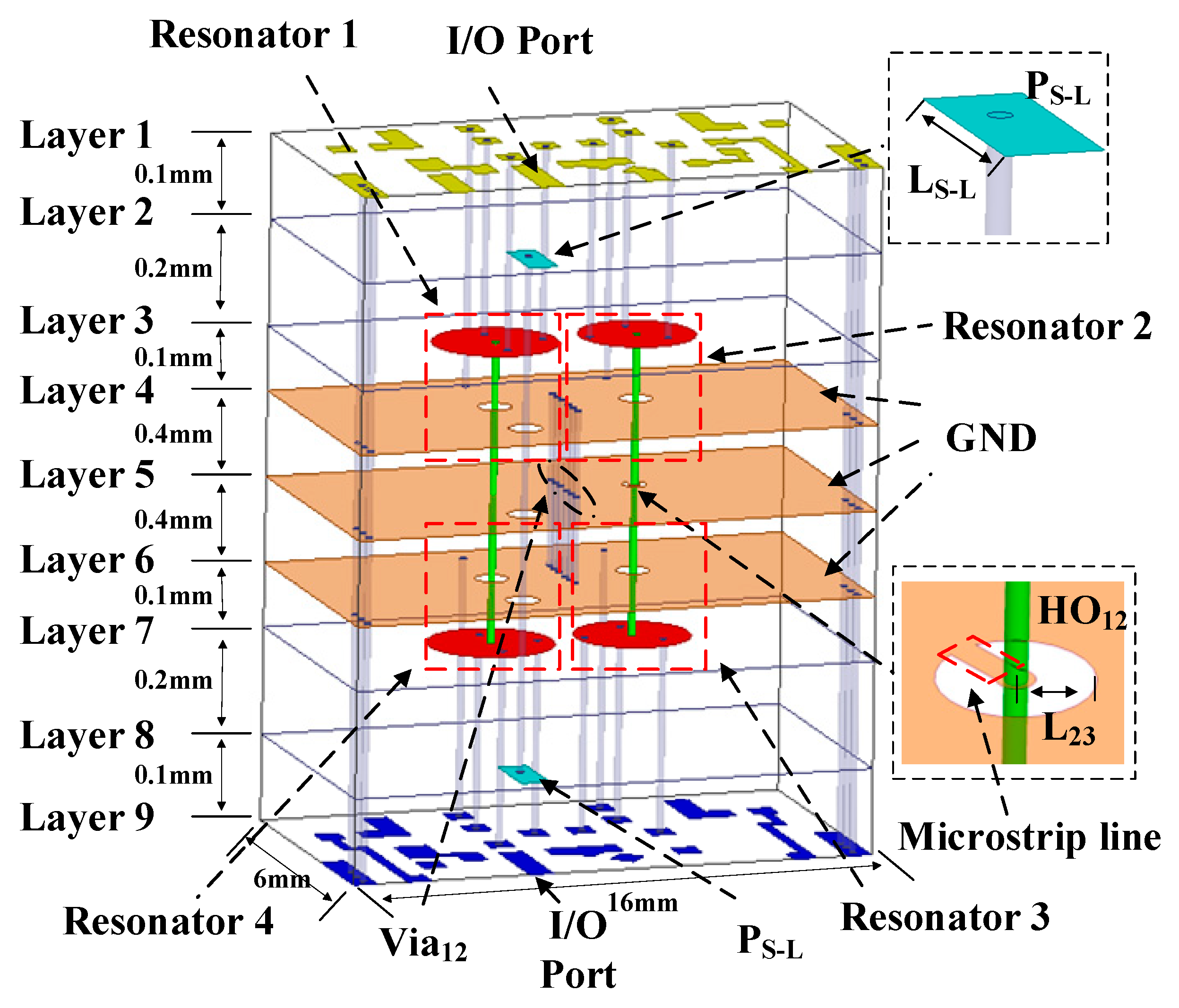 Electronics 11 04119 g001