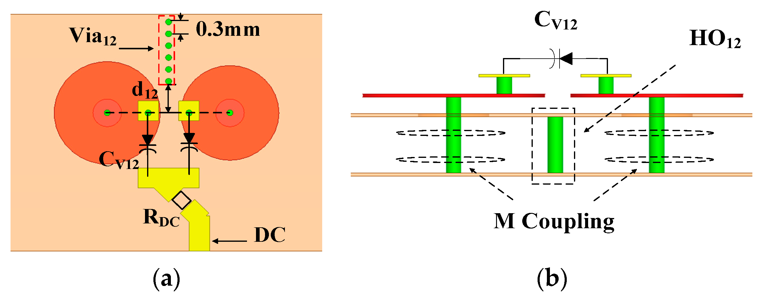 Electronics 11 04119 g006