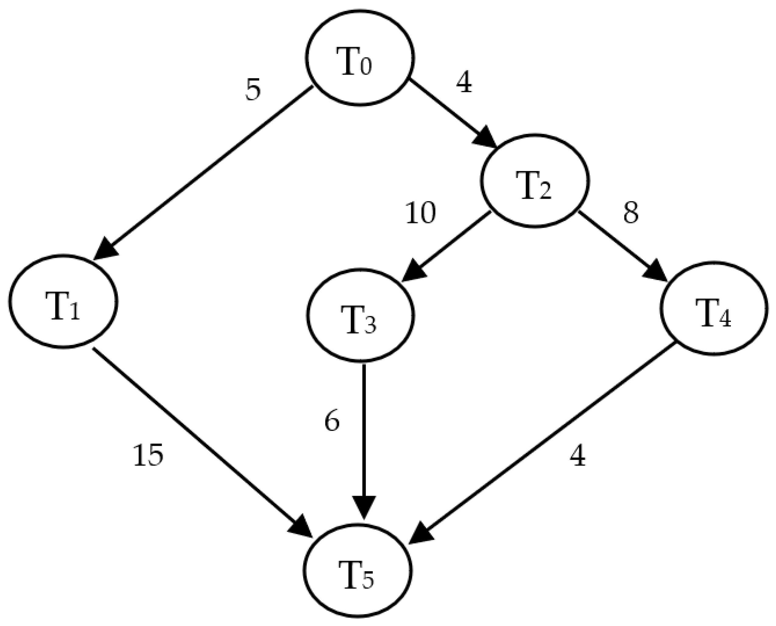 Electronics 11 04120 g001