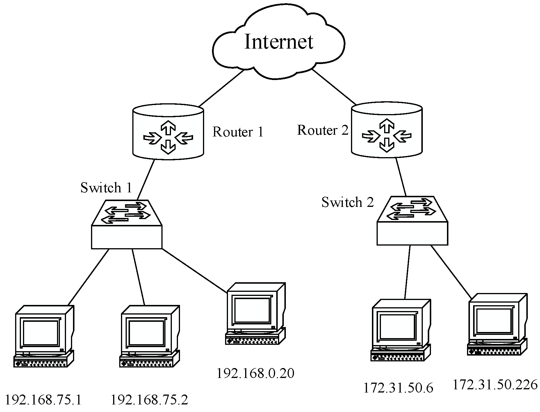 Electronics 11 04128 g006 Electronics 11 04128 g006