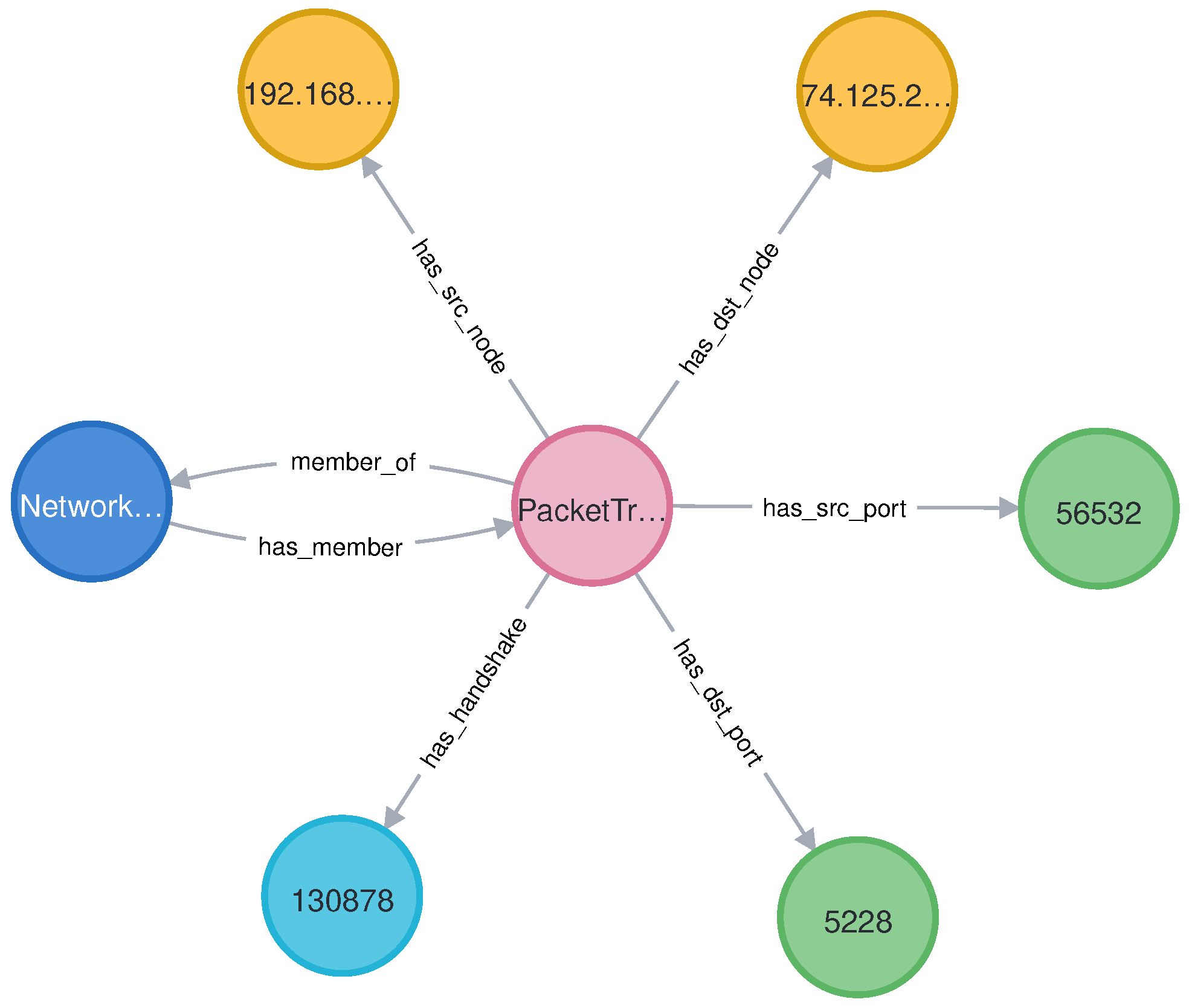 Electronics 11 04128 g008 Electronics 11 04128 g008