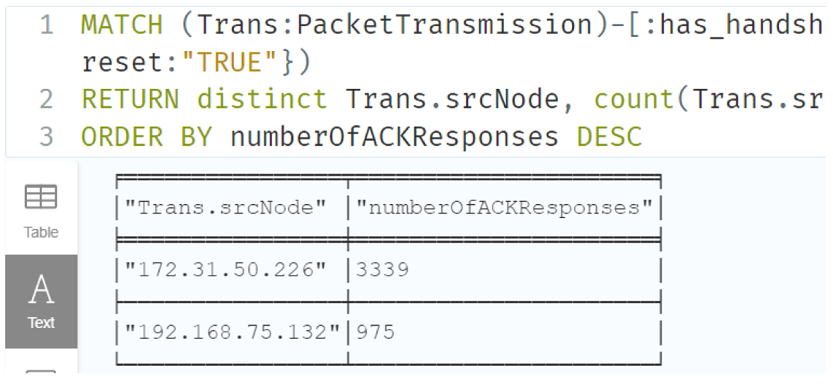 Electronics 11 04128 g010 Electronics 11 04128 g010