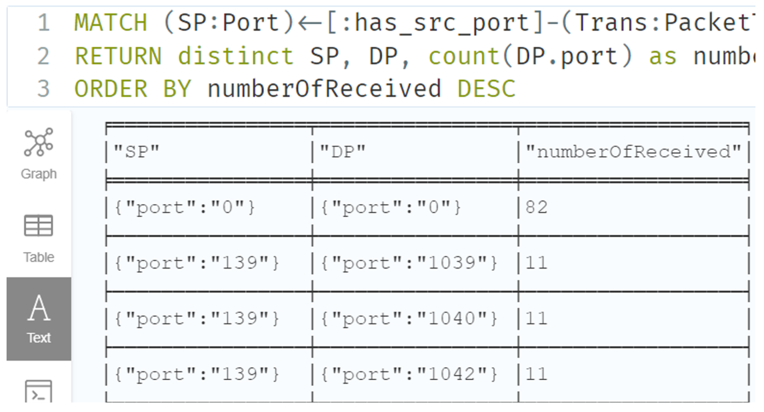 Electronics 11 04128 g011 Electronics 11 04128 g011