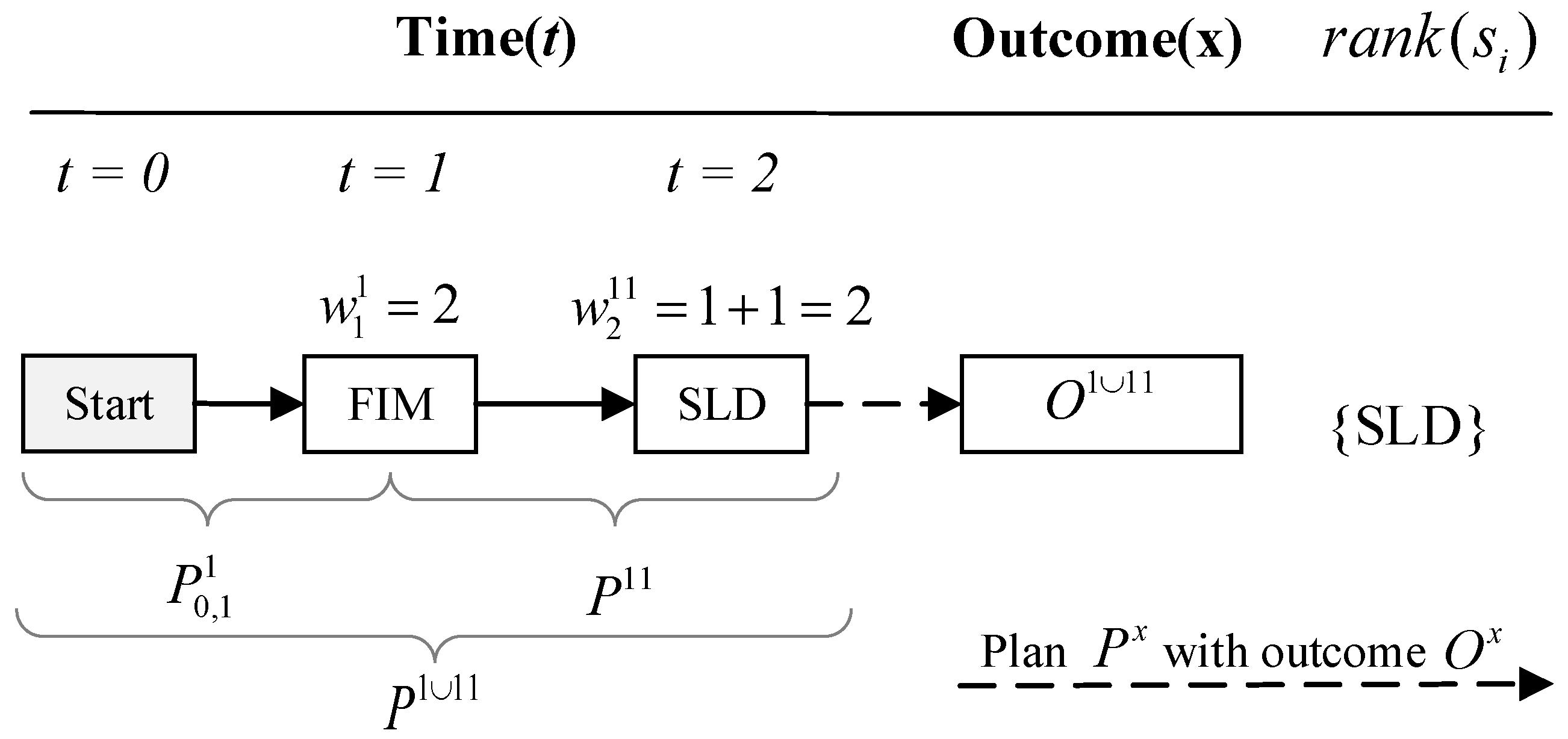 Electronics 11 04128 g014 Electronics 11 04128 g014