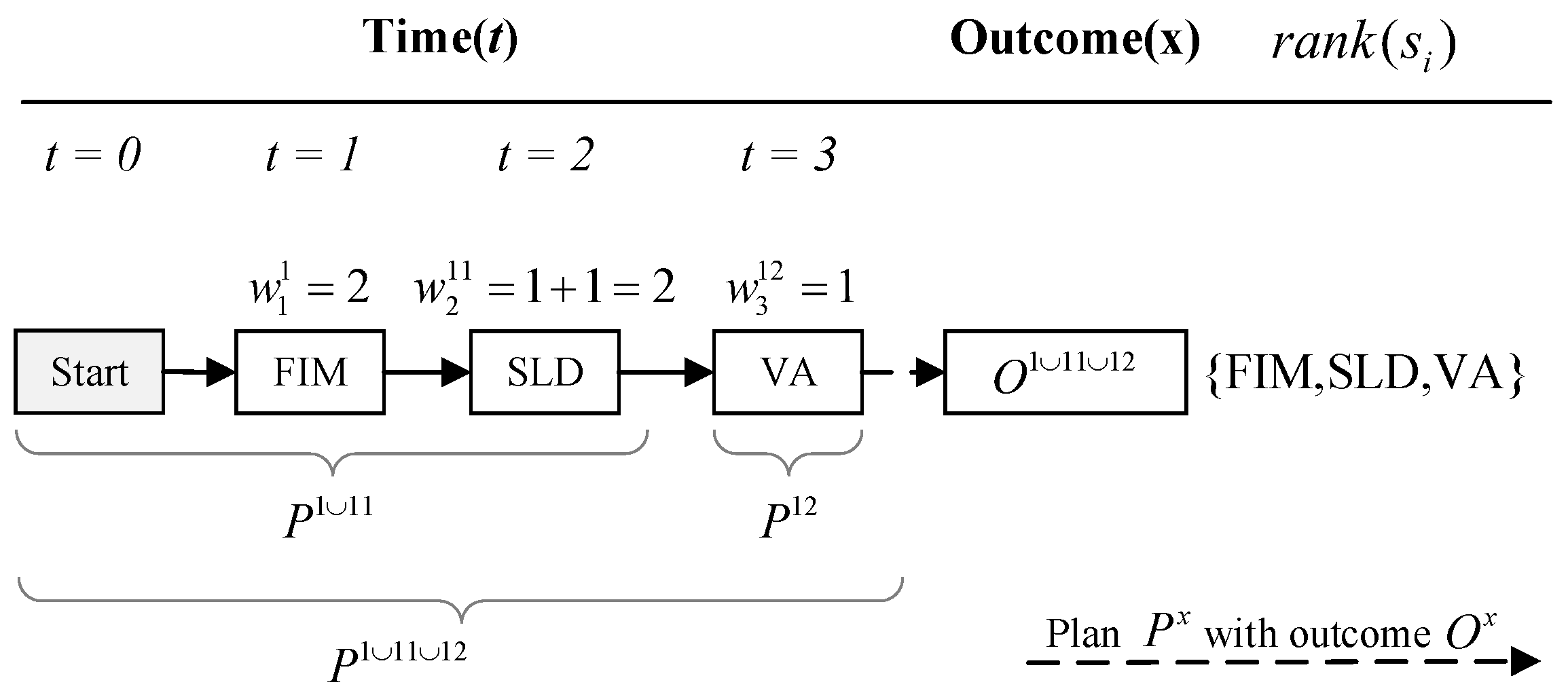 Electronics 11 04128 g015 Electronics 11 04128 g015
