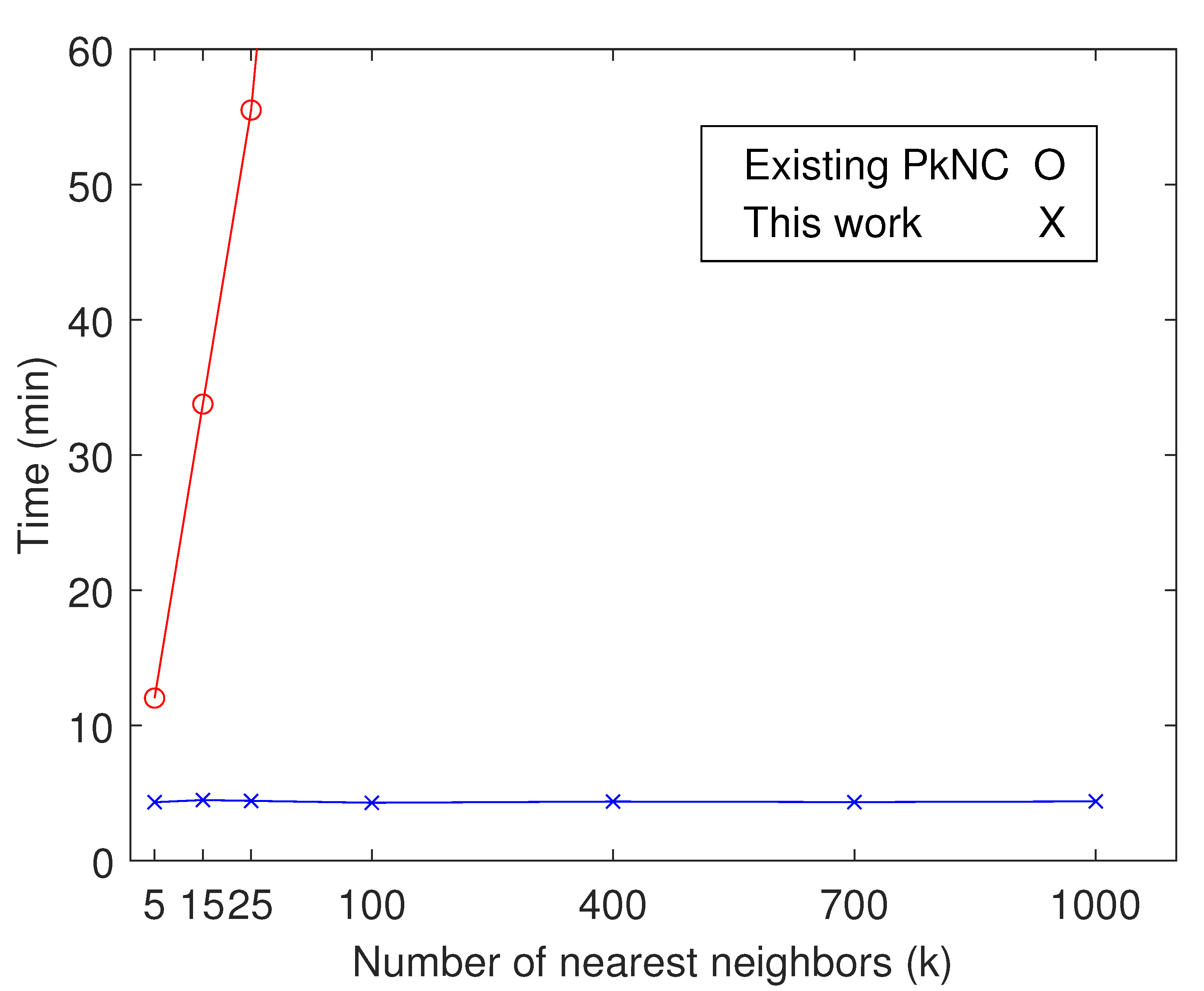 Electronics 11 04132 g003