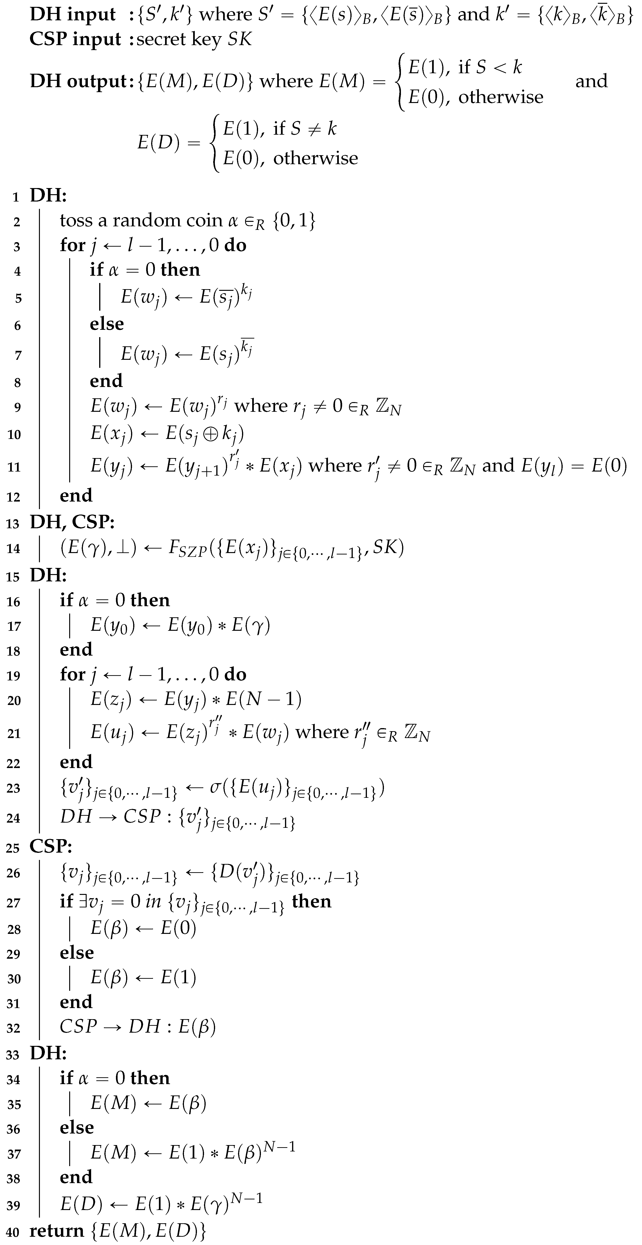 Electronics 11 04132 i001 Electronics 11 04132 i001