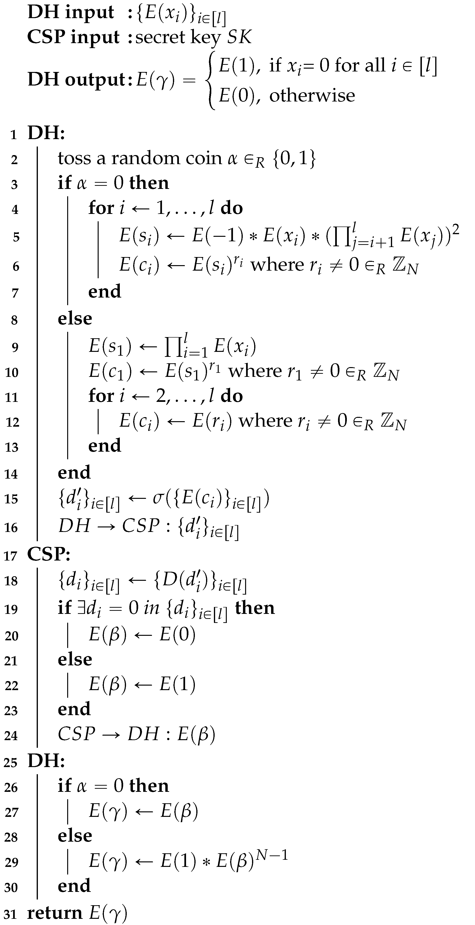 Electronics 11 04132 i003 Electronics 11 04132 i003