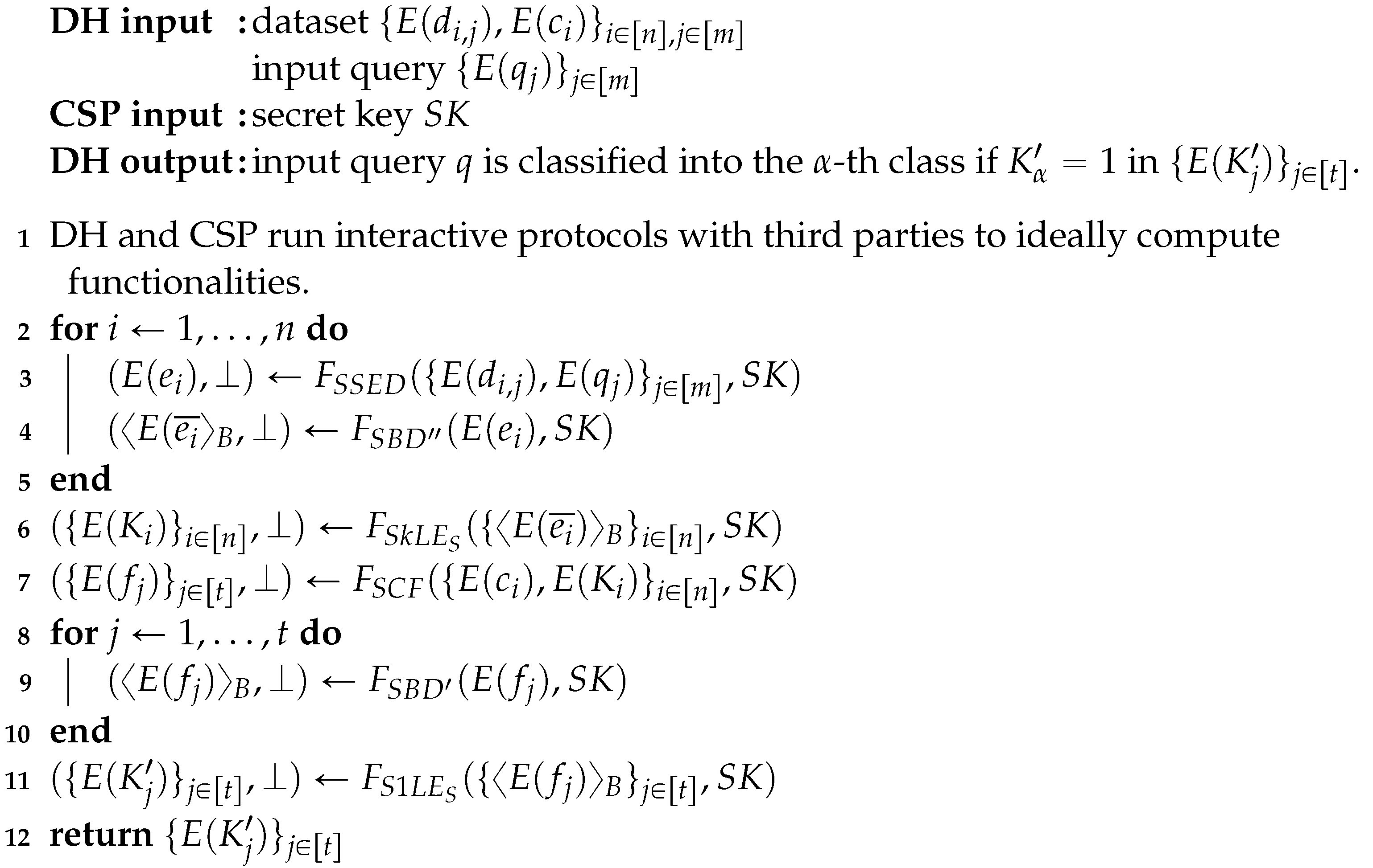 Electronics 11 04132 i004 Electronics 11 04132 i004