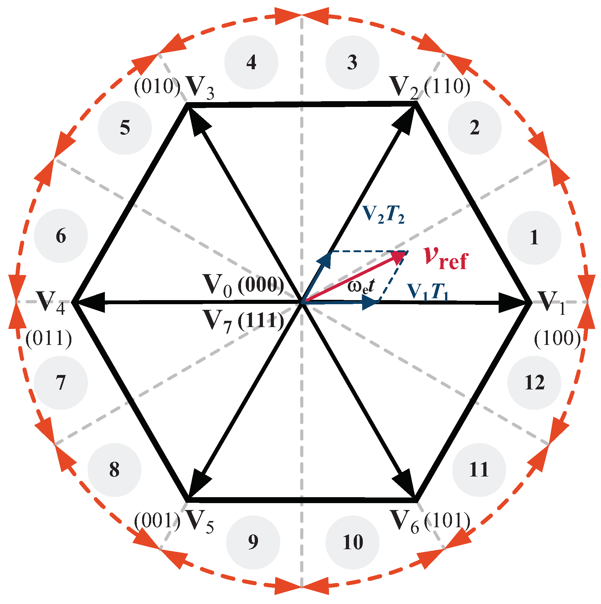 Electronics 11 04136 g002 Electronics 11 04136 g002